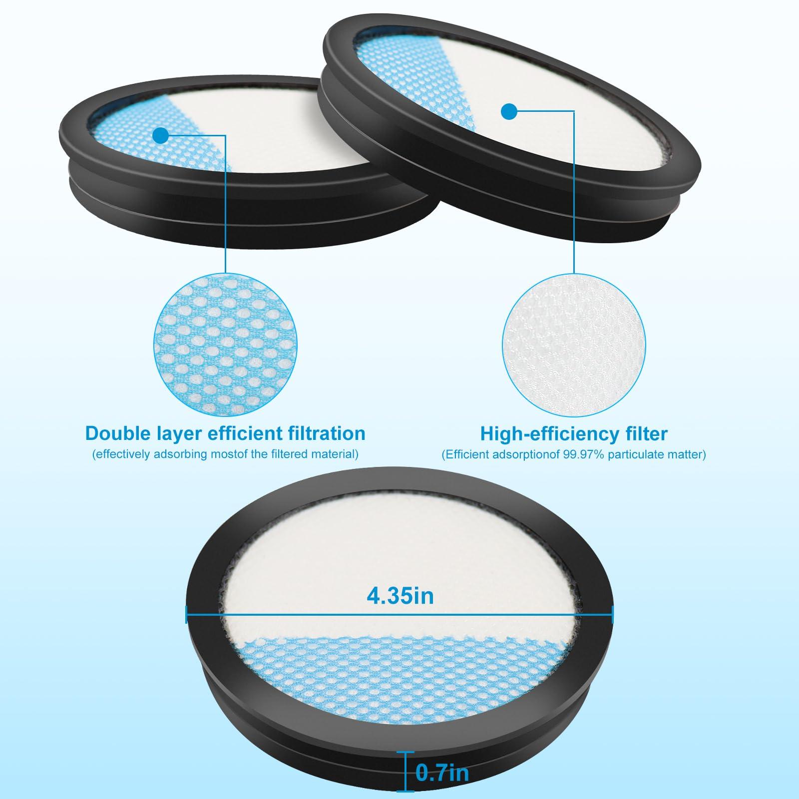 Kaulolado 18V ONE + Cordless Pet Stick Vacuum Filter for Ryobi, PCL720, PBLSV716, PBLSV717 Stick Vacuum, Reusable Washable Filters, Compare to Part A32SV720N, 6 Pack - Image 3