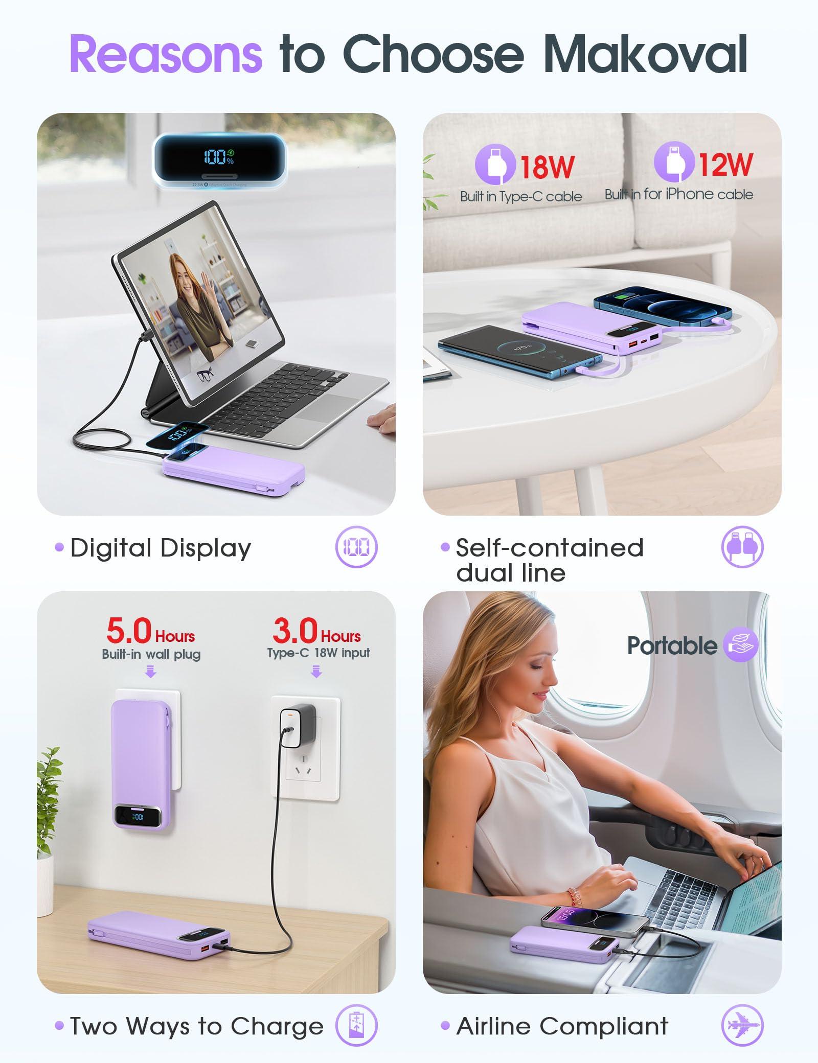 Portable-Charger Power-Bank with Built-in Cables & AC Wall Plug - 12000mAh PD 20W Fast Charging for iPhone,Samsung,Android, USB-C,Rechargeable External Battery Pack for Cell Phone,Type C,Travel Purple - Image 5
