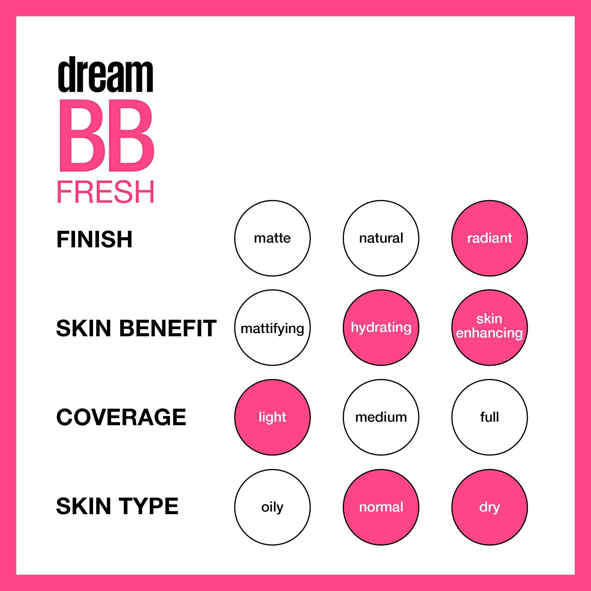 Maybelline Dream Fresh Skin Hydrating BB cream, 8-in-1 Skin Perfecting Beauty Balm with Broad Spectrum SPF 30, Sheer Tint Coverage, Oil-Free, Light/Medium, 1 Fl Oz - Image 7