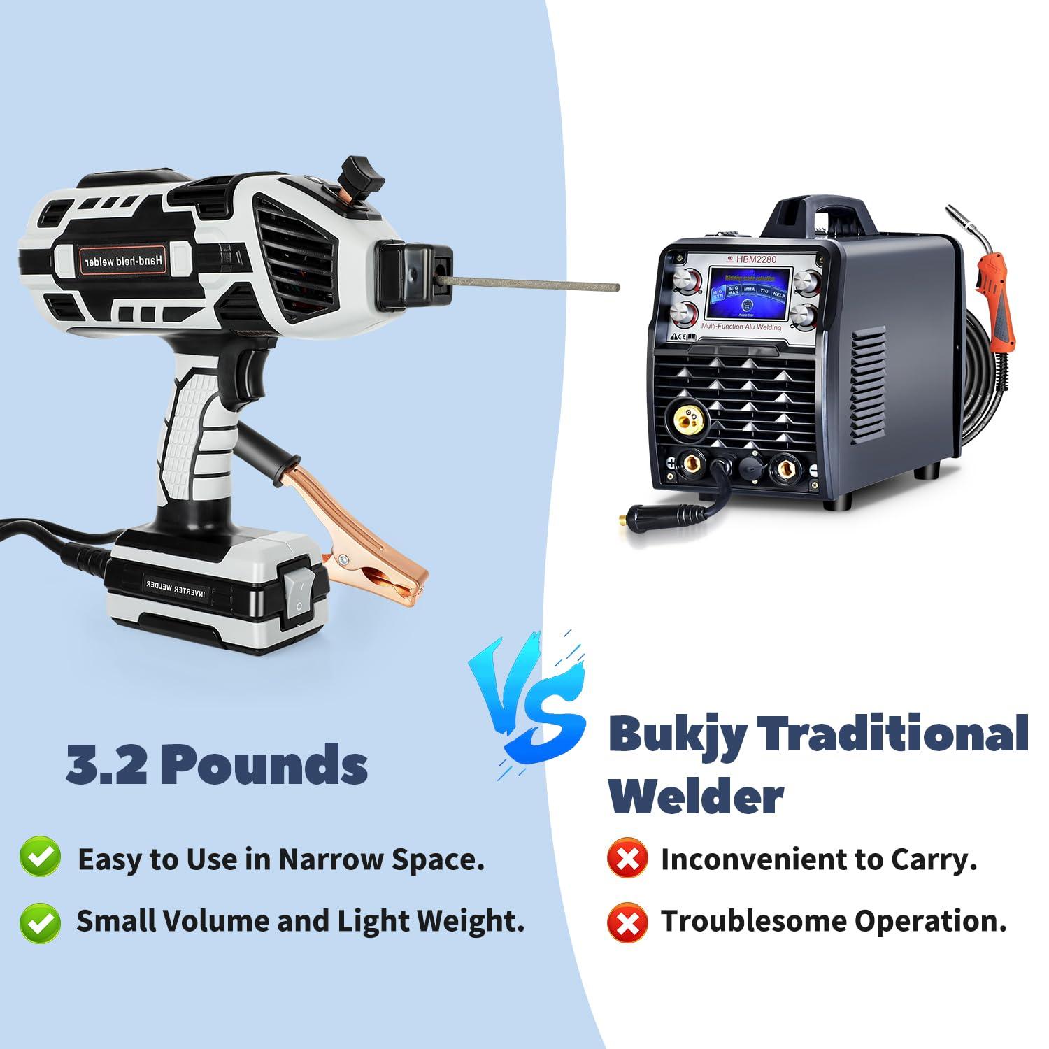 Portable Welding Machine, 110V Handheld Welder Machine with IGBT Inverter 6 Variable Current Adjustment 20-120Amp Output Portable ARC Welding Machine for 1/16"-1/8" All Size Welding Rod - Image 4