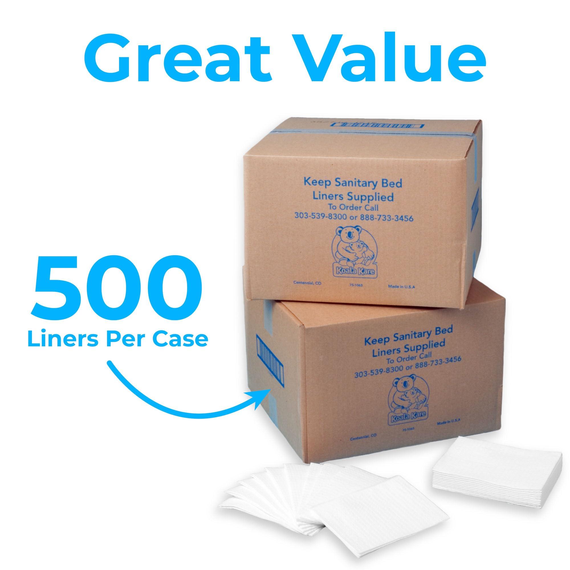 KoalaKare Sanitary Bed Liners for Baby Changing Stations – 3-Ply Biodegradable, Moisture-Resistant Quilted Liners, Eco-Friendly - 500 Liners (Model KB150-99) - Image 5