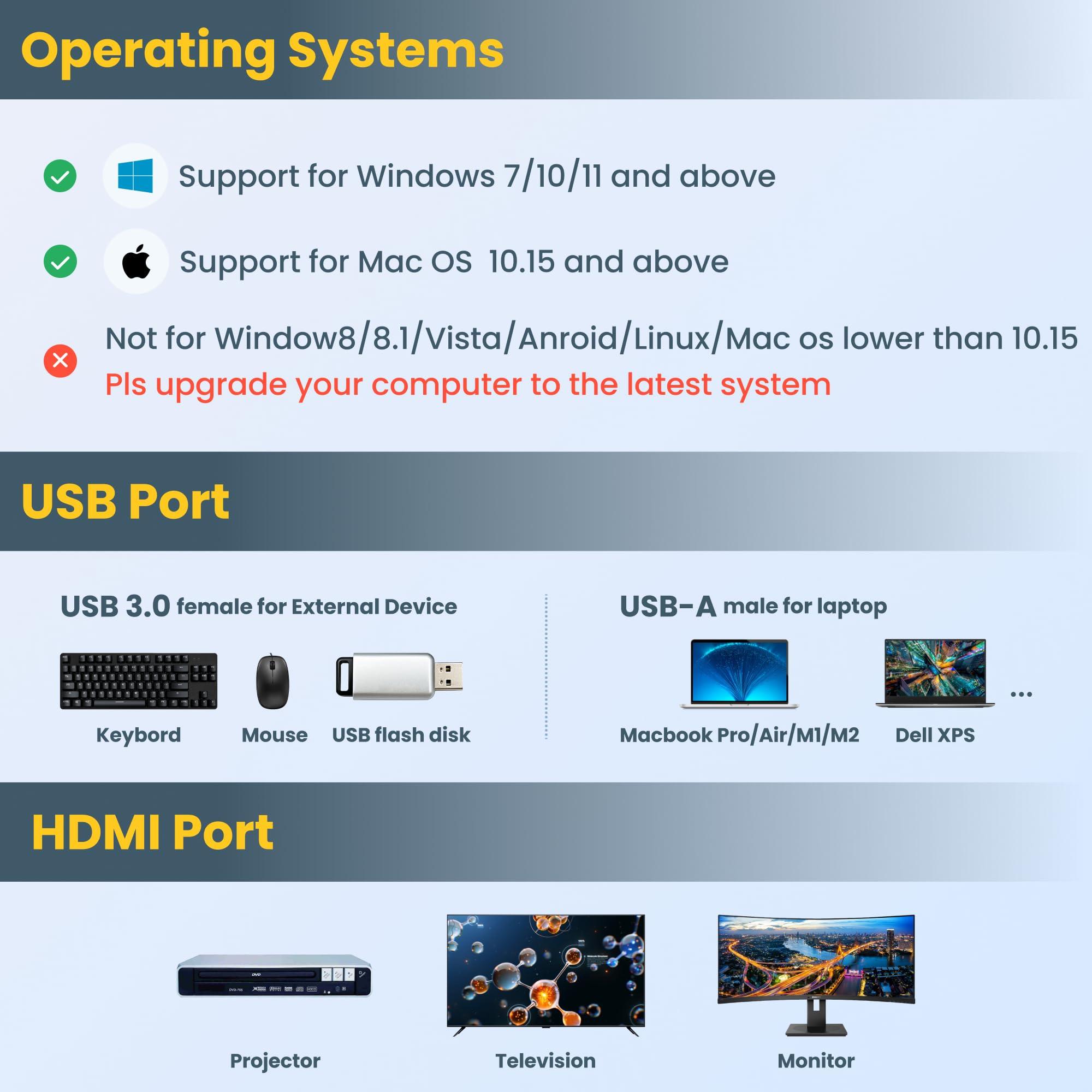 USB to HDMI Adapter,USB hub with HDMI,USB 3.0 to HD,HDMI to USB Adapter for Monitor,USB hub for Laptop with HD Supports Mac & Windows - Image 6