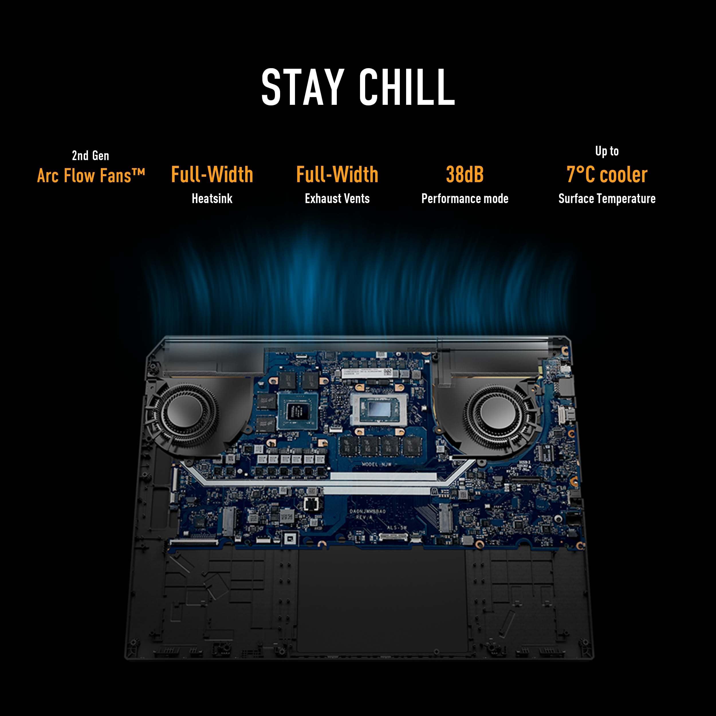 ASUS TUF Gaming A16 (2024) Copilot+ PC Gaming Laptop, 16” 16:10 165Hz Display, AMD Ryzen AI 9 HX 370, NVIDIA® GeForce RTX 4060, 32GB LPDDR5X, 1TB PCIe Gen 4.0 SSD, Wi-Fi 6E, Windows 11, FA608WV-AB96 - Image 5