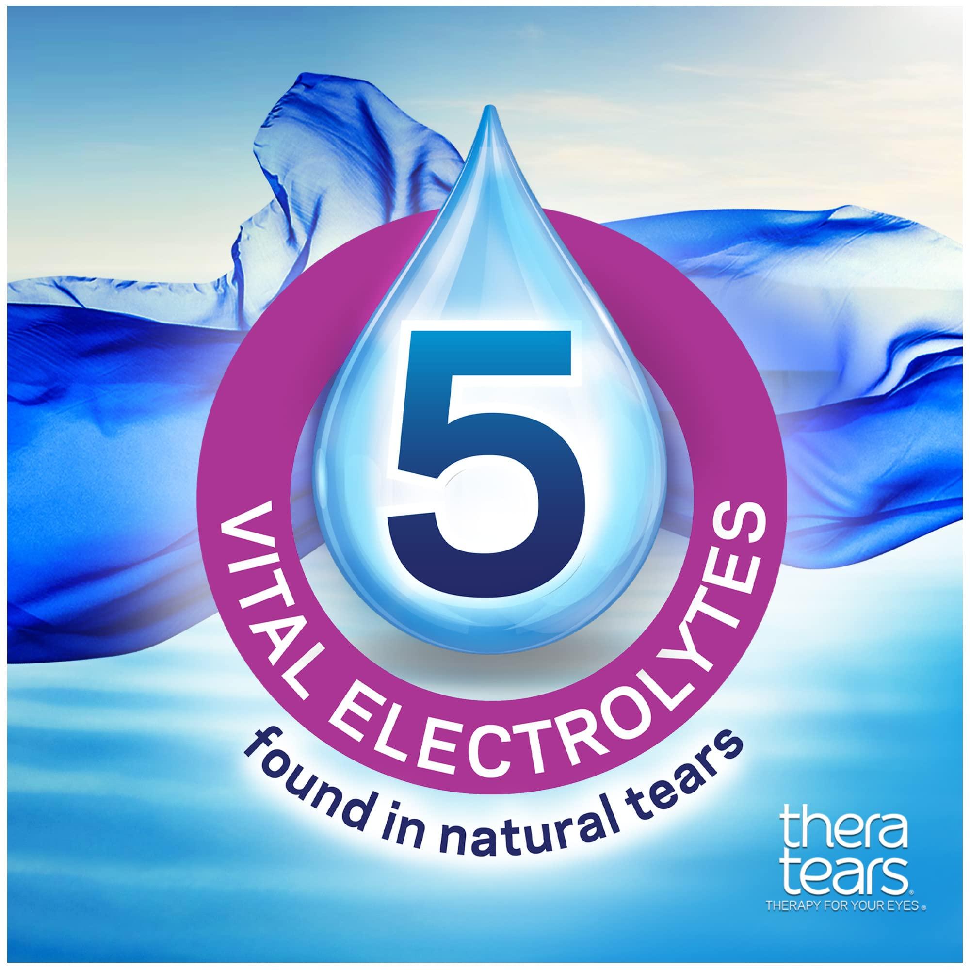 TheraTears Dry Eye Therapy Lubricating Eye Drops for Dry Eyes, Preservative Free eye drops, 30 Single-Use Vials - Image 4