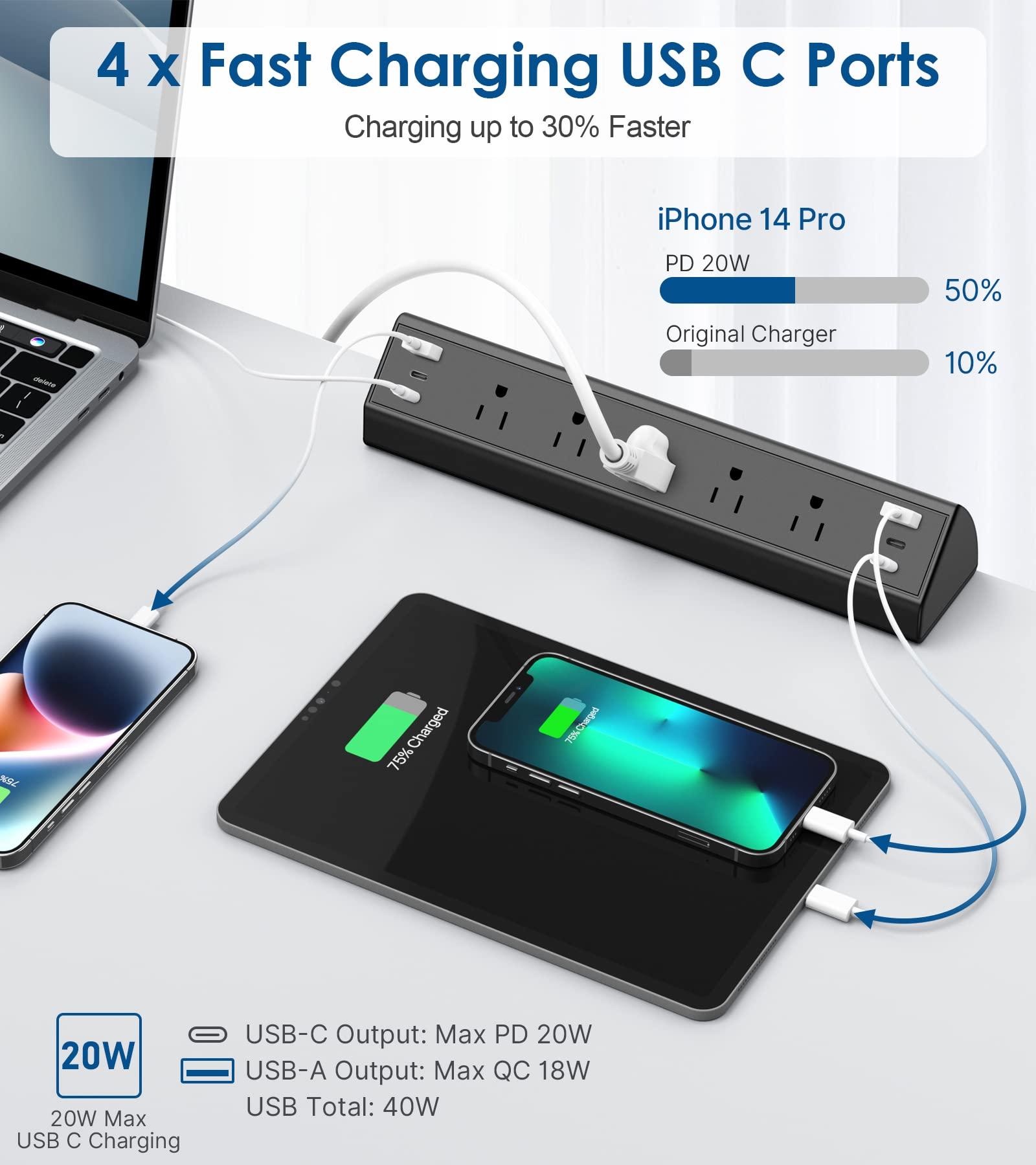 Desk Clamp Power Strip USB C,40W Total Fast Charging Station,4 PD 20W USB C Ports,Desk Edge Mount Power Strip 6 USB Ports 5 AC Outlets Surge Protector,Fit 1.96" Tabletop Edge,ETL Listed - Image 2