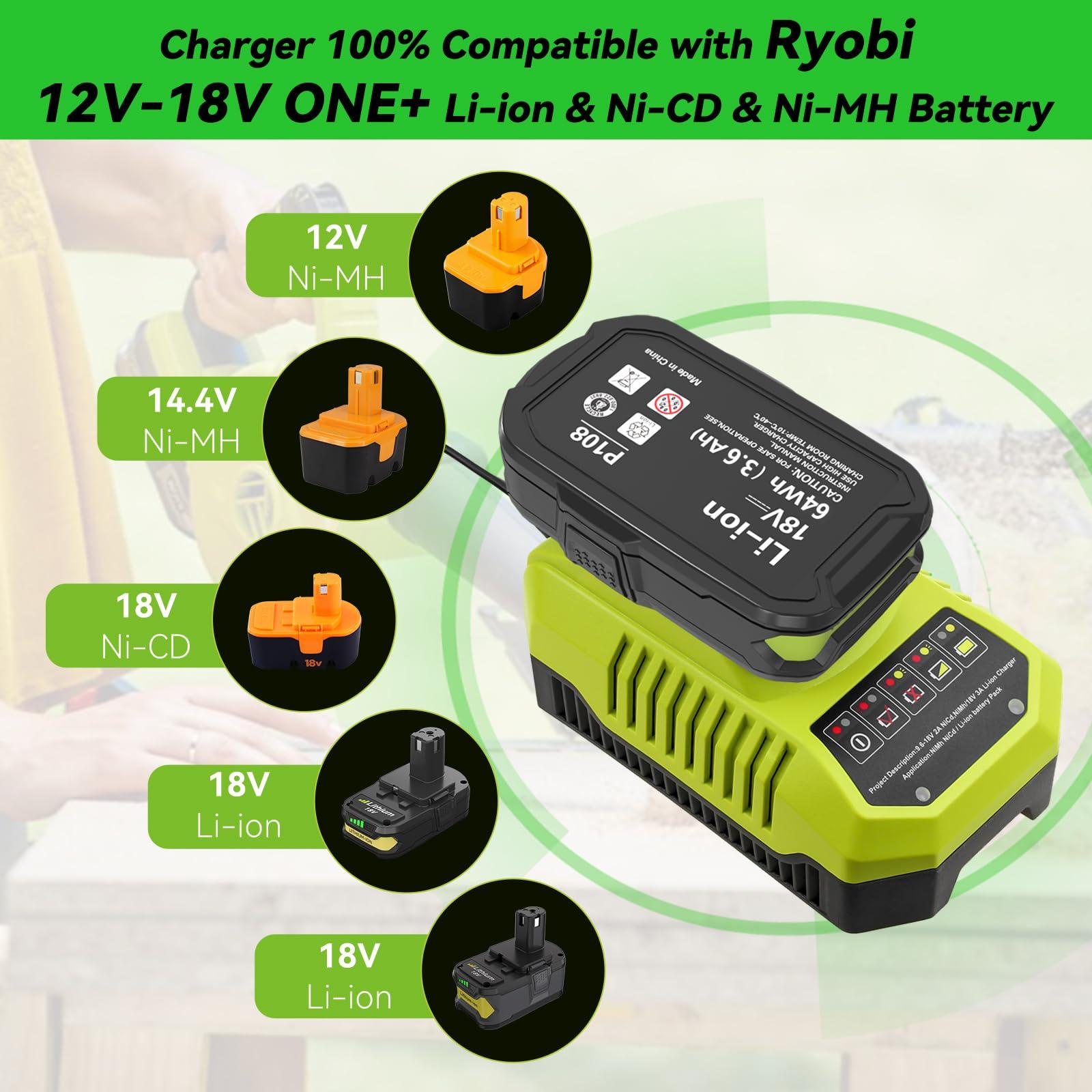 Upgraded 3600mAh Replacement for Ryobi 18V Battery (2-Pack) with Charger Combo Compatible with Ryobi 18V ONE+ Battery 3.6Ah P108 P102 P103 P104 P105 P107 P109 P122 Power Tools & Charger P117 P118 - Image 6