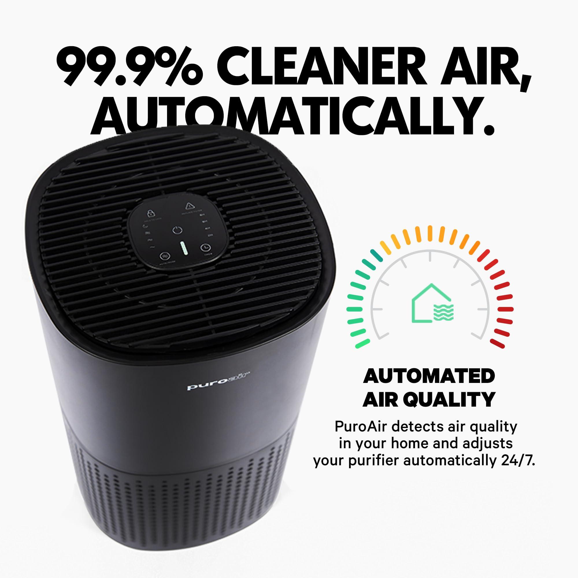 PuroAir 240 HEPA Air Purifiers for Home Large Rooms - Covers Up To 1,000 Sq Ft - Filters Up To 99.9% of Pollutants, Smoke, Pollen, Dust - Quiet HEPA Air Filter - Air Purifiers for Bedroom - Image 6