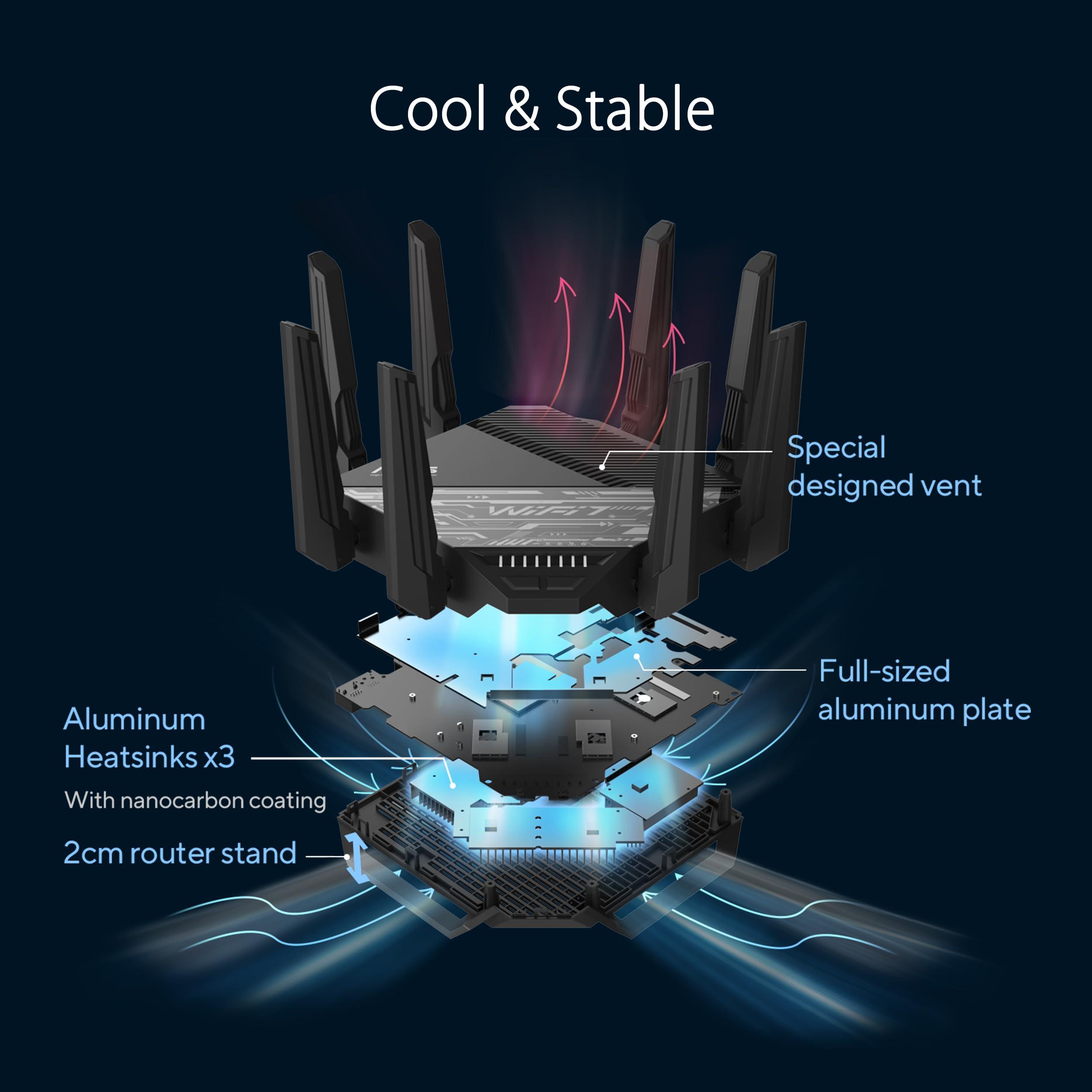 ASUS RT-BE96U BE19000 802.11BE Tri-Band Performance WiFi 7 Extendable Router with 6GHz support, Dual 10G Port, 320Mhz, lifetime internet security , MLO, Multi-RU puncturing , AiMesh Support - Image 6