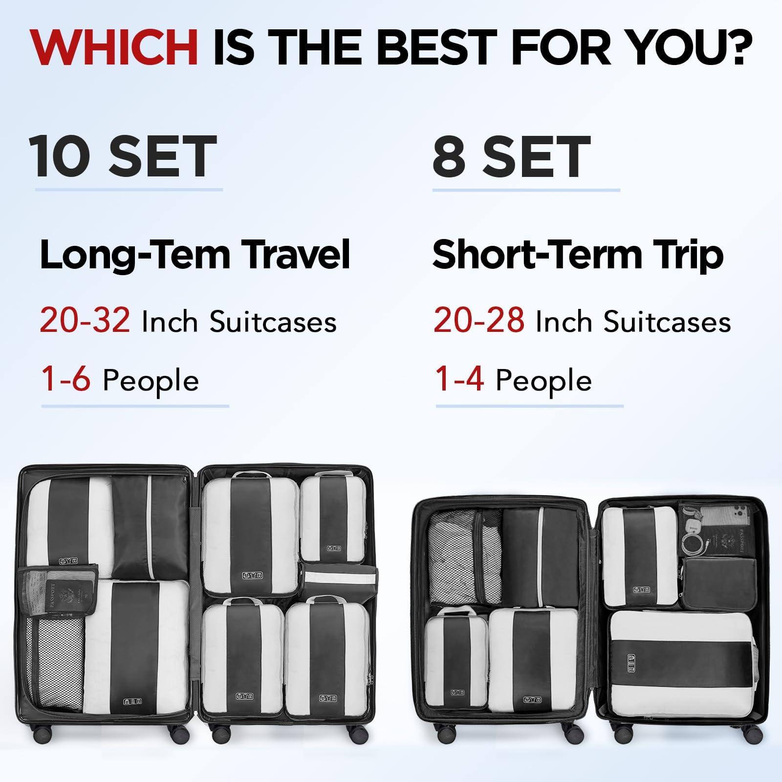 10 Set Compression Packing Cubes for Travel Essentials,Compressible Expandable Packing Cubes for Suitcase,OlarHike Luggage Organizer Bags for Travel,Handy Helper for Organizing Clothes(Black) - Image 8