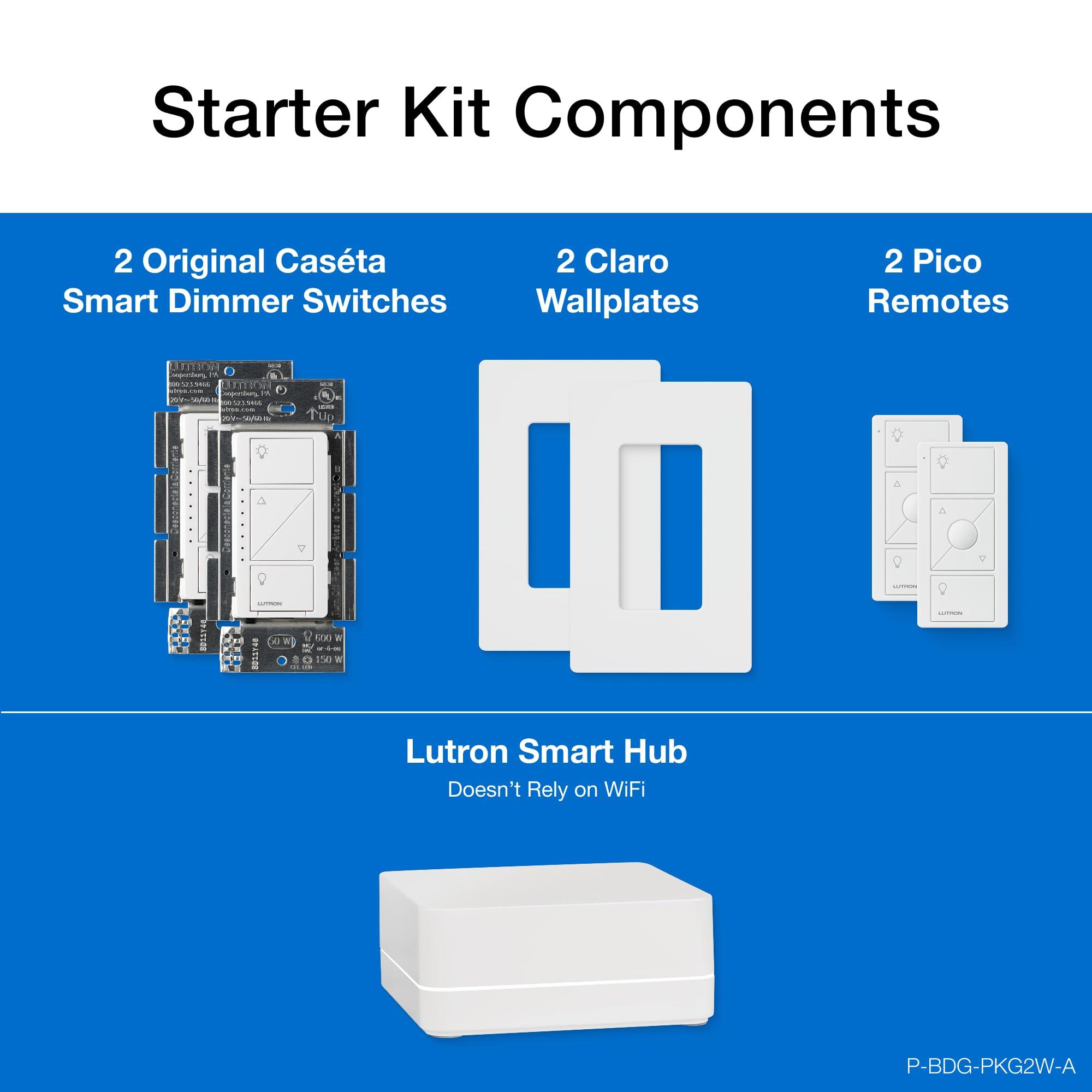 Lutron Caseta Original Smart Dimmer Switch Kit, 2 Dimmer Switches, 2 Wall Plates, 2 Pico Remotes, and Smart Hub, Works with Alexa, Apple Home, Google Home, 3 Way, 150W, No Neutral, P-BDG-PKG2W-A - Image 14