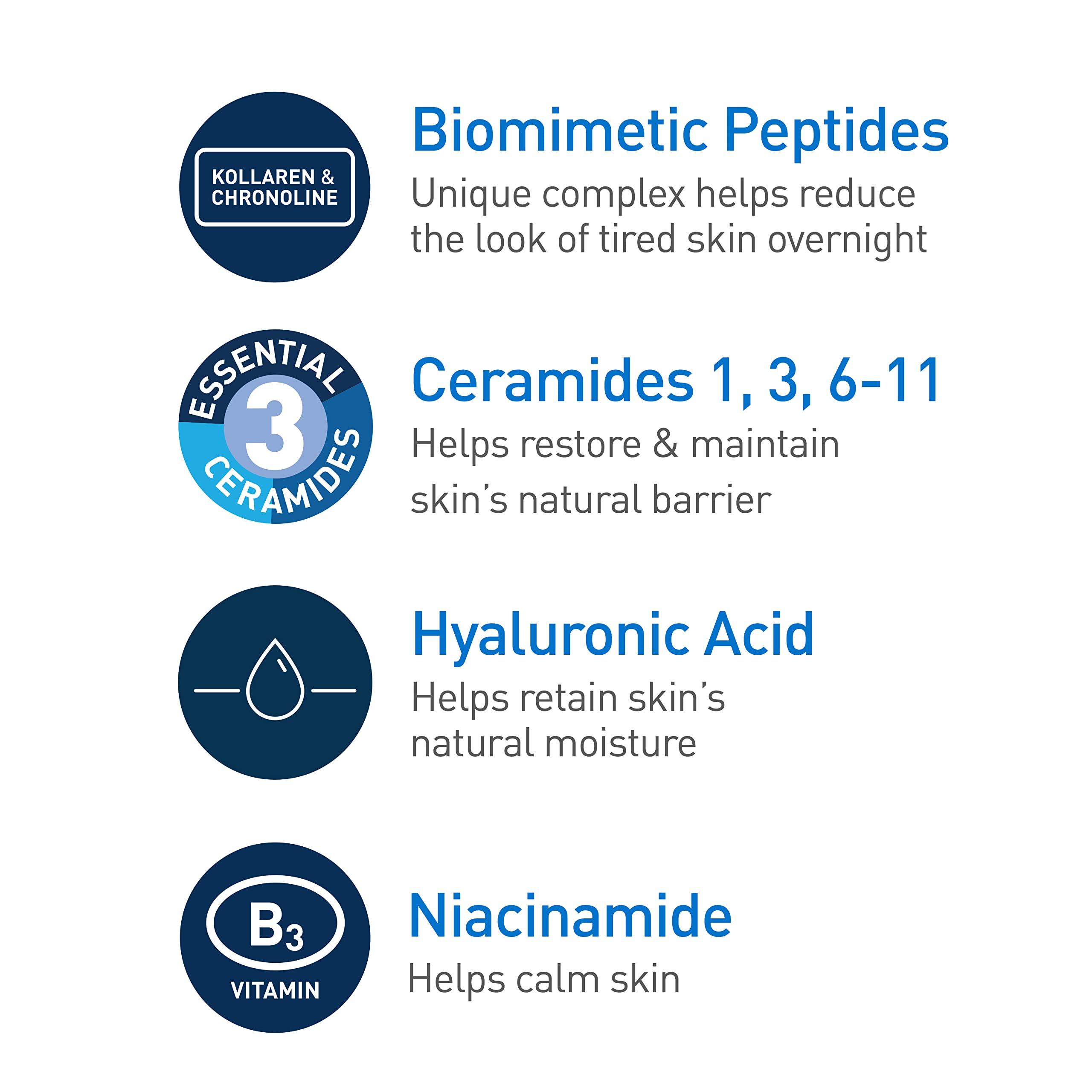 CeraVe Skin Renewing Night Cream, Niacinamide, Peptide Complex, and Hyaluronic Acid Moisturizer for Face, 1.7 Ounce, Packaging may Vary - Image 3