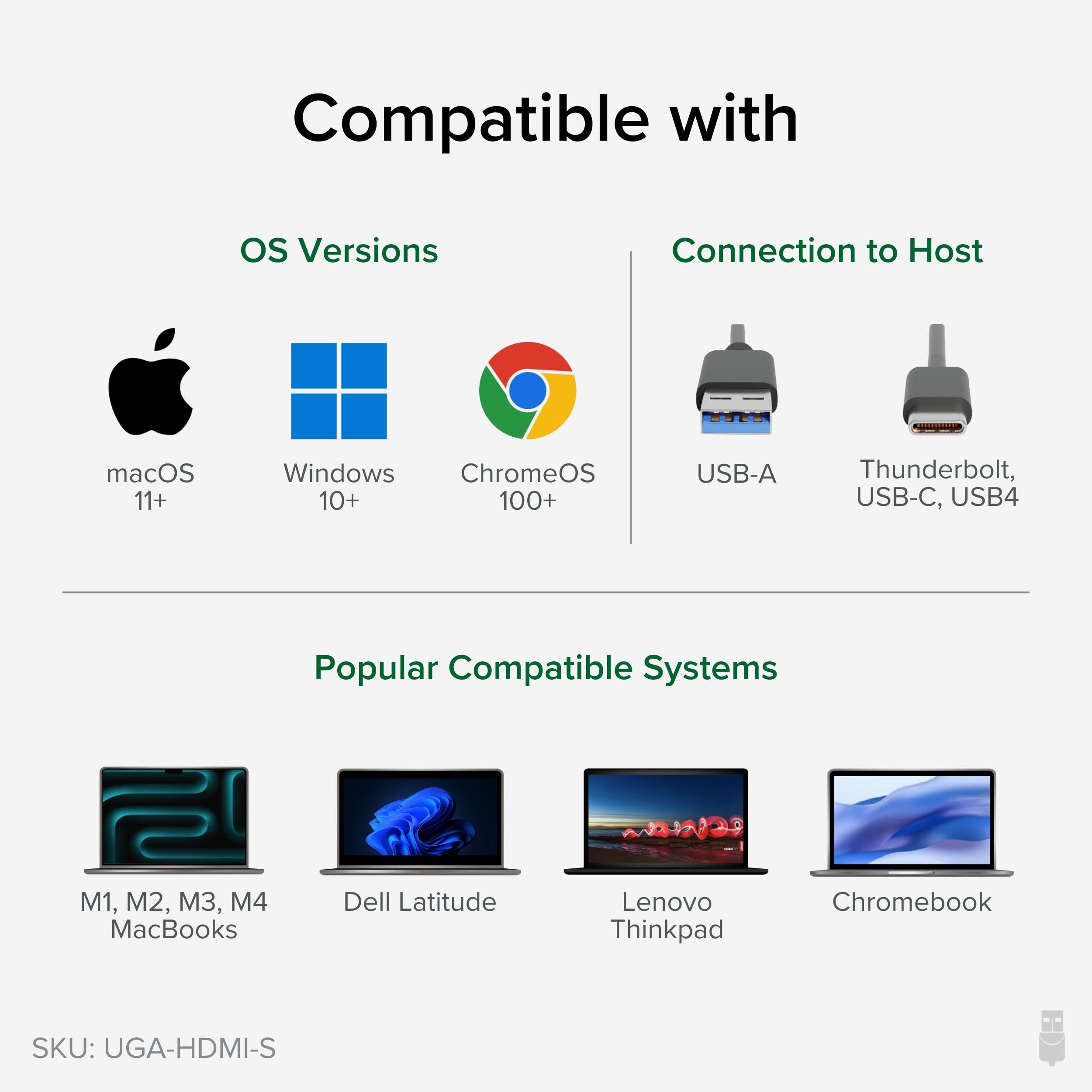 Plugable USB C to HDMI Adapter, Universal Video Graphics Adapter for USB 3.0 and USB-C Macs and Windows, Extend an HDMI Monitor up to 1440p@60hz - Image 4