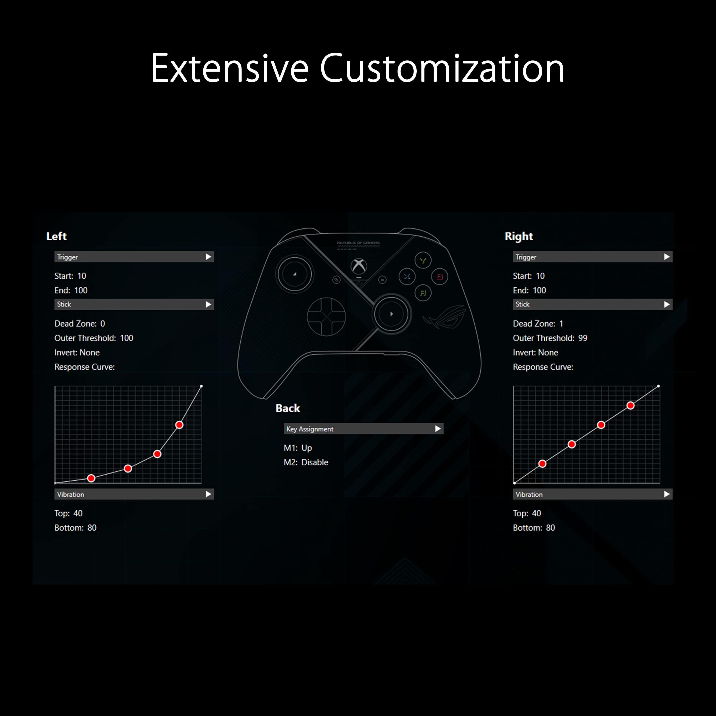 ASUS ROG Raikiri officially licensed Xbox controller, remappable buttons & triggers, 2 rear buttons, step & linear triggers, adjustable joystick sensitivity, 3.5mm jack with ESS DAC, for PC and Xbox - Image 5