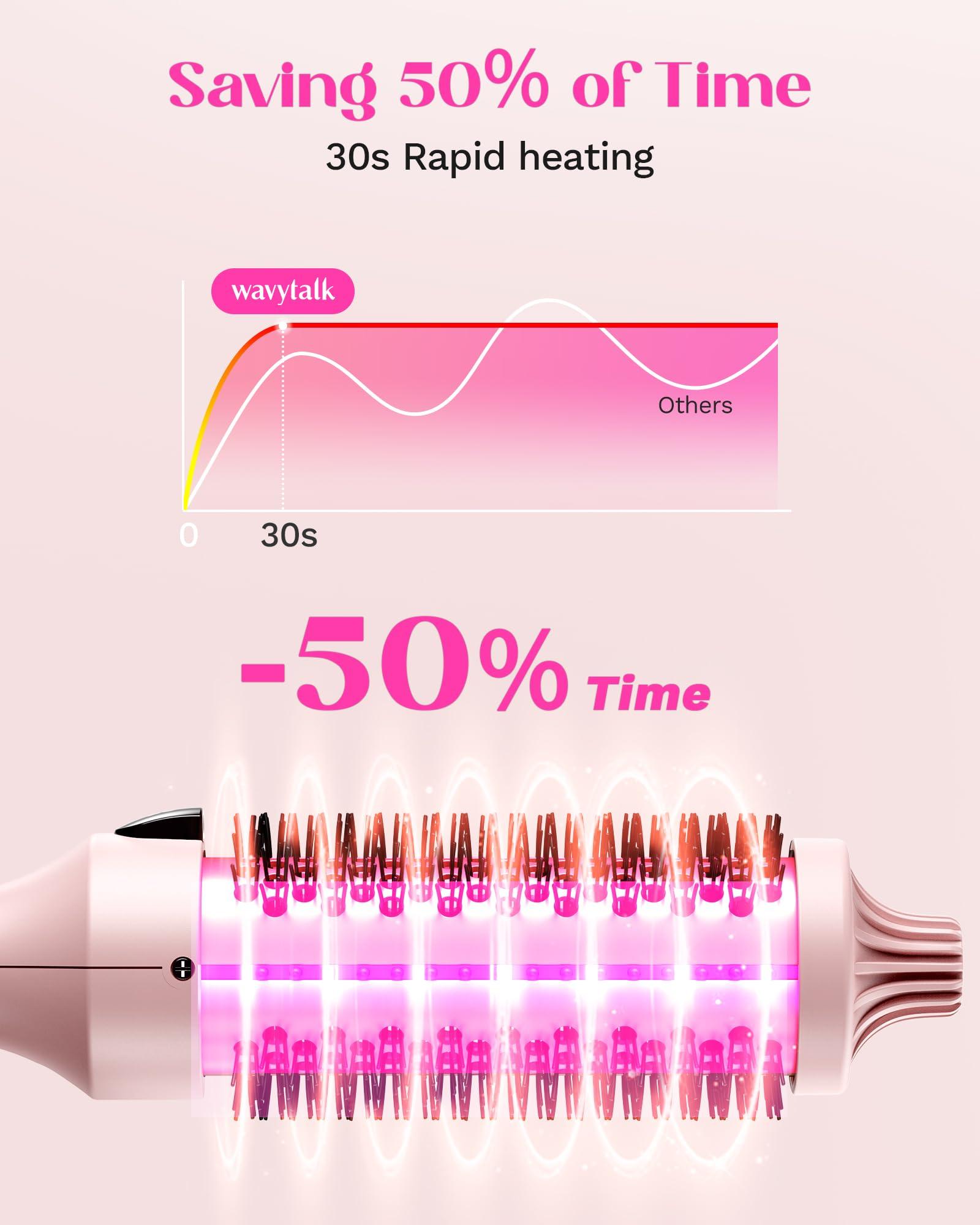 Wavytalk Thermal Brush, Blowout Boost 1.5 inch Heated Round Brush for Blowout Look, Dual Voltage, Pink, Sakura, Tourmaline Ceramic, Negative Ion Technology, 5 Temperature Settings, Less Damage - Image 5