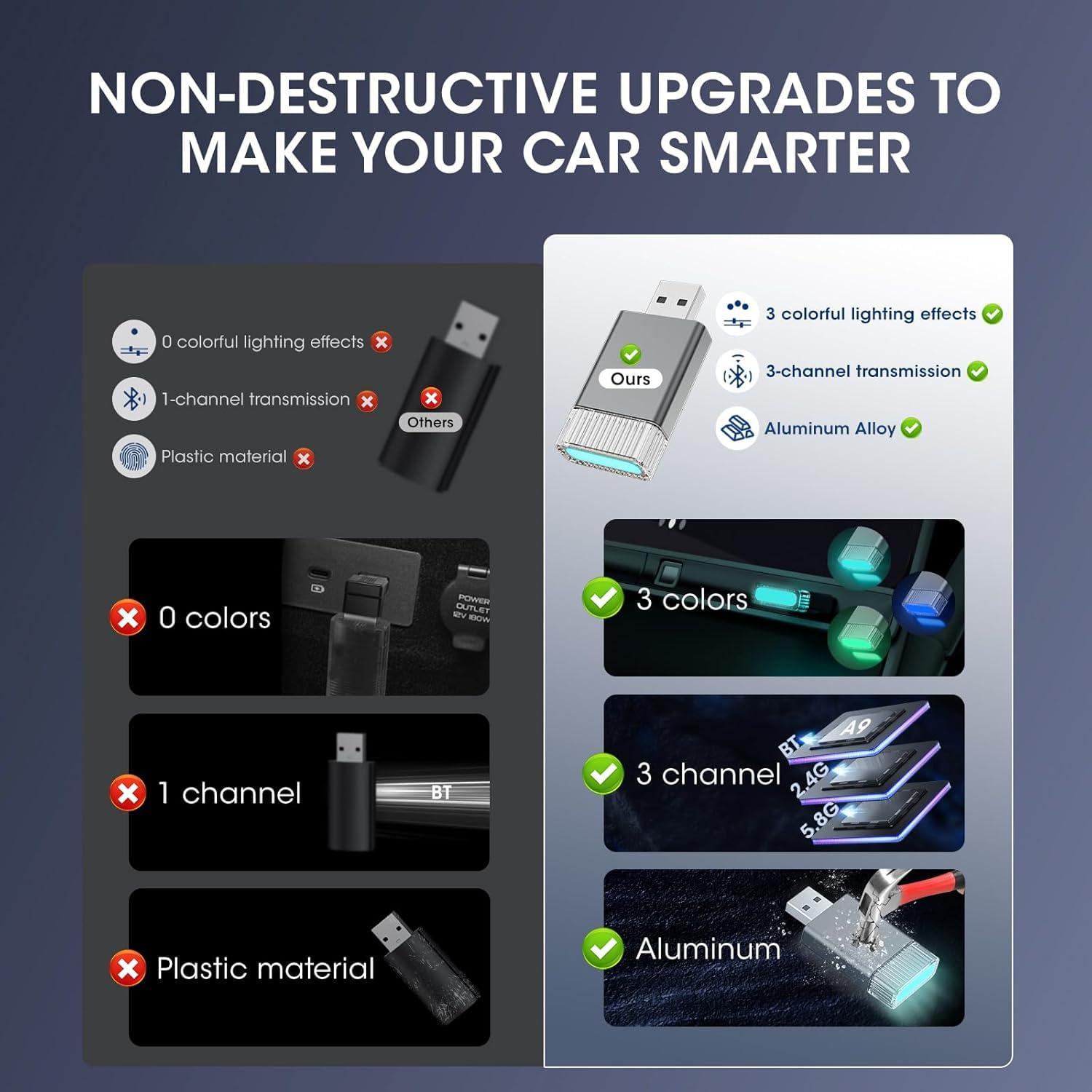 Mini Wireless Carplay Adapter for Apple iPhone,Plug and Play Easy Setup Automatic Reconnect,Convert Wired to Bluetooth Wireless Car Play Dongle,for Older Cars 2016+ & iPhone iOS 10+ (USB A) Grey01 - Image 5