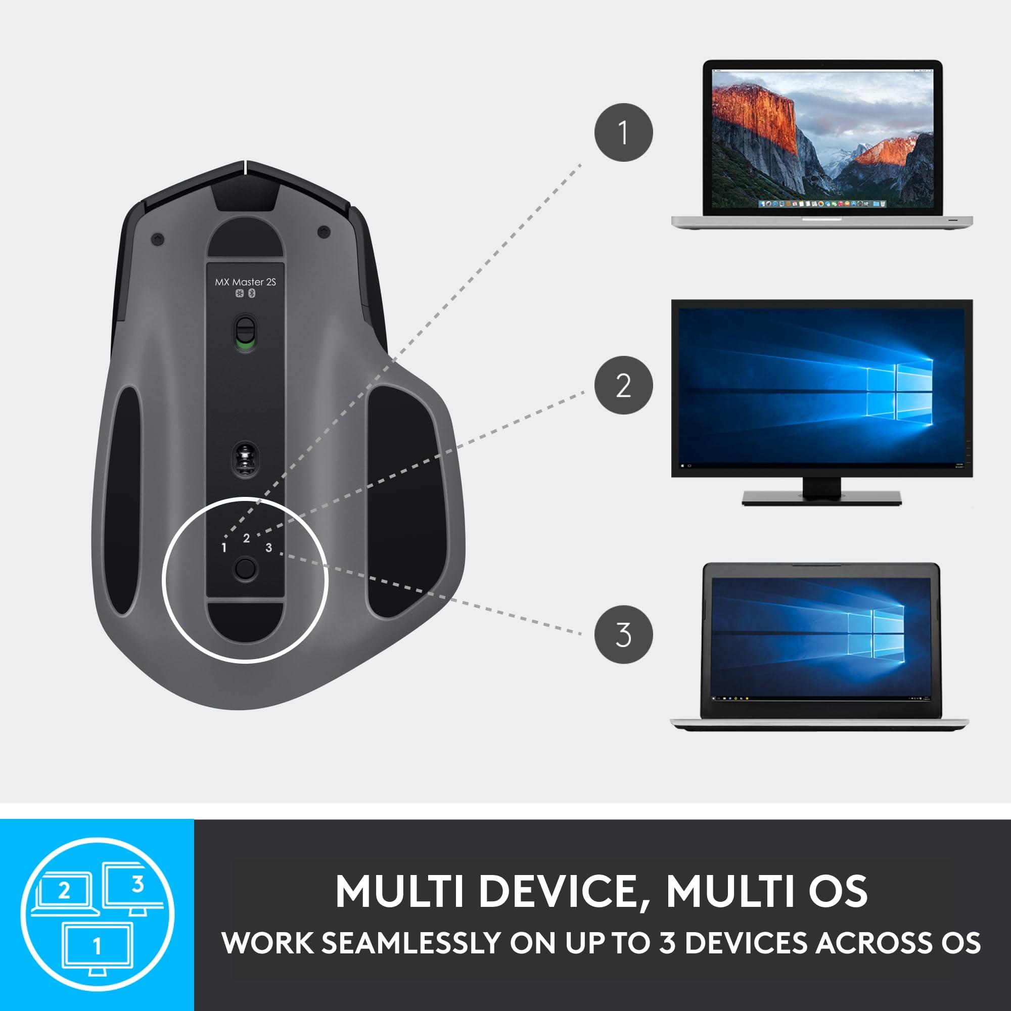 Logitech MX Master 2S Bluetooth Edition Wireless Mouse – Use on Any Surface, Hyper-Fast Scrolling, Ergonomic, Rechargeable, Control Up to 3 Apple Mac and Windows Computers - Graphite - Image 8