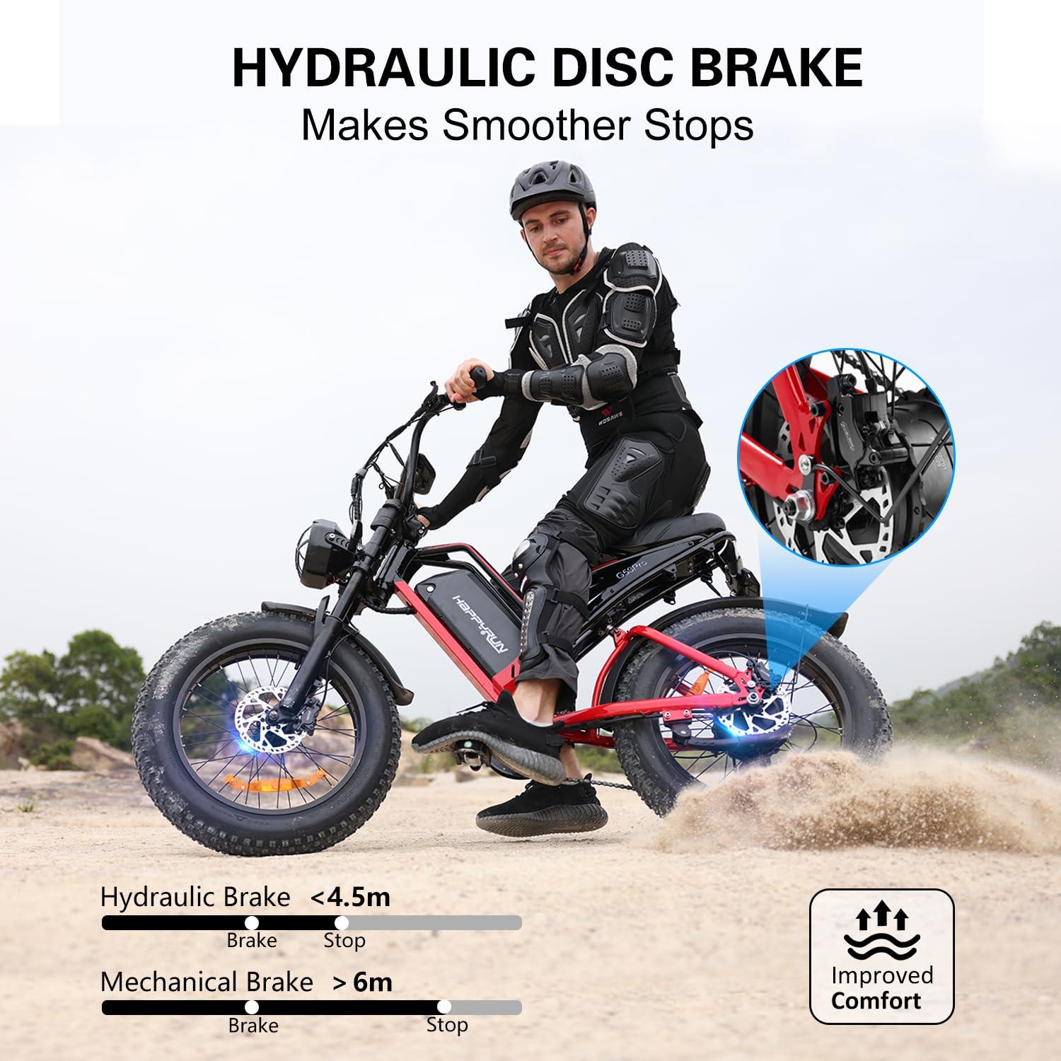 HAPPYRUN 2000W Electric Bike for Adults, 48V 25Ah Removable Battery, Up to 35MPH and 75+ Miles Range, 7-Speed Transmission, 20" Fat Tires Ebike, 3-Pedal-Assist Levels (G50Pro) - Image 5