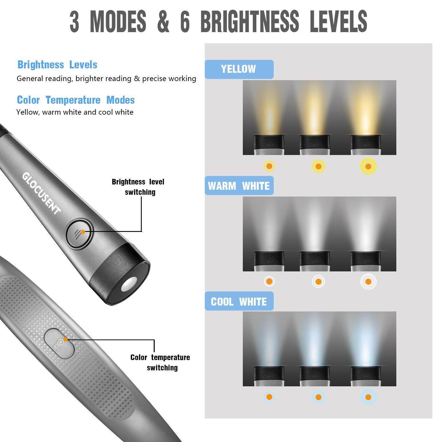Glocusent Book Light, 3-Color & 6-Brightness Reading Light, Bendable Neck Light, 80-hr Lasting Rechargeable Lamp, Perfect Book Light for Reading in Bed, Knitting, Camping, Repairing, Book Lovers Gifts - Image 2