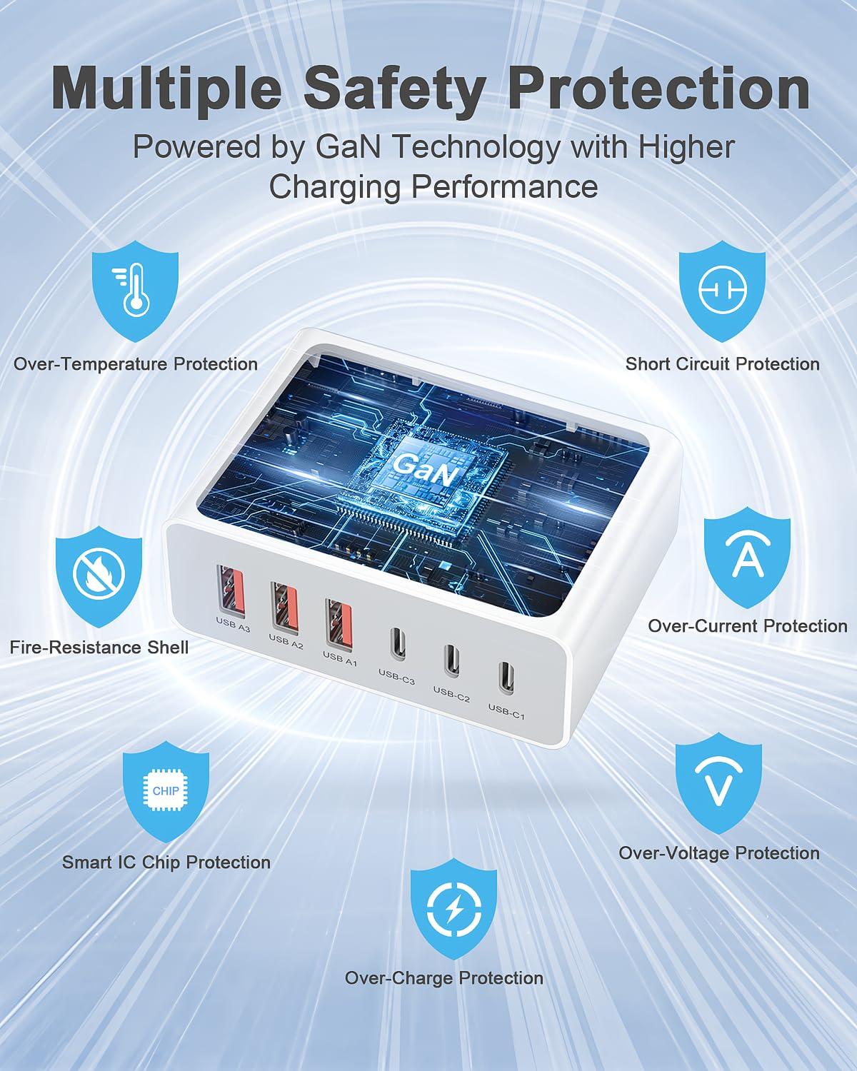 USB C Charger Block, 100W GaN Fast Charging Blocks USBC Charger 6 Port Charging Station Hub Brick Cube, USB-C Wall Charger Type C Adapter Plug for iPhone 16 15 14 13 12 11 Pro Max, Samsung, 5FT Cord - Image 4