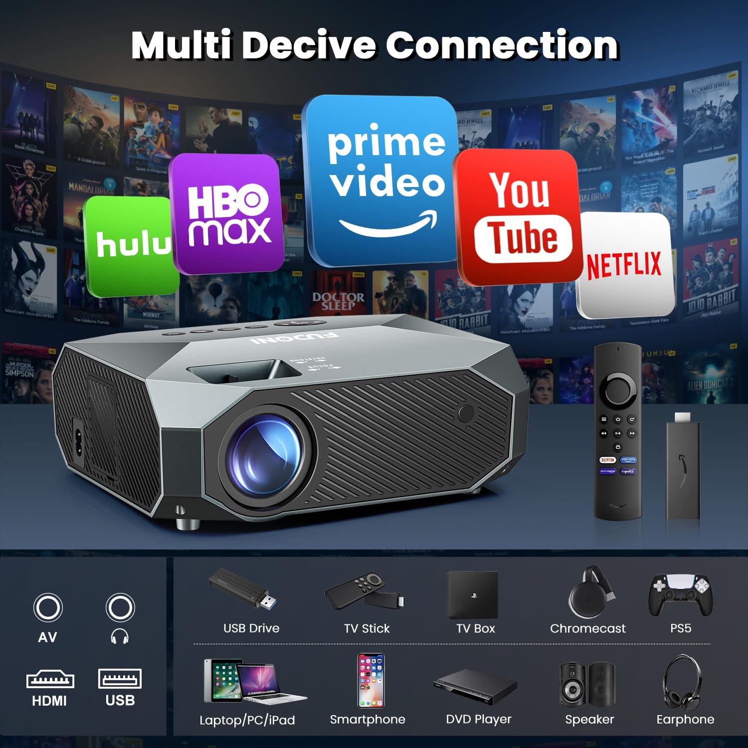 FUDONI Projector with WiFi and Bluetooth, Native 1080P Outdoor Movie Projectors 4k Supported, 15000L Portable Home Theater Projector Max 300", Indoor&Outdoor Use - Image 6