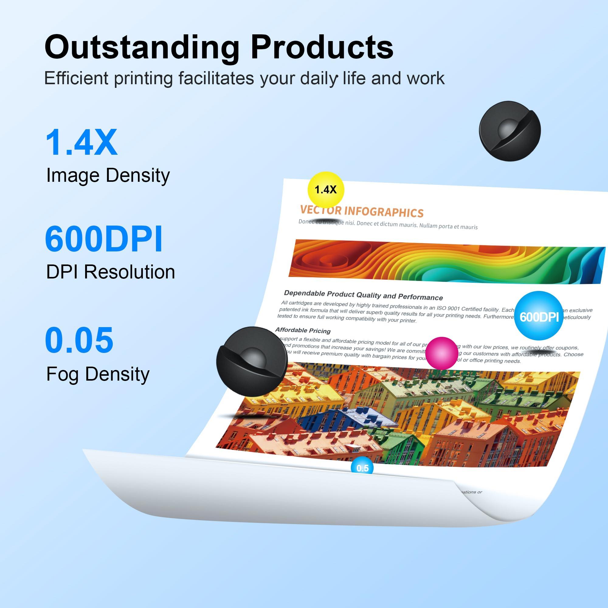 LC406 Ink Cartridges for Brother Printer for Brother LC406 Ink Cartridges LC406XL LC406 LC 406 Compatible with Brother MFC-J4535DW, MFC-J5855DW,MFC-J4335DW,MFC-J6555DW Printer (4 Pack) - Image 6