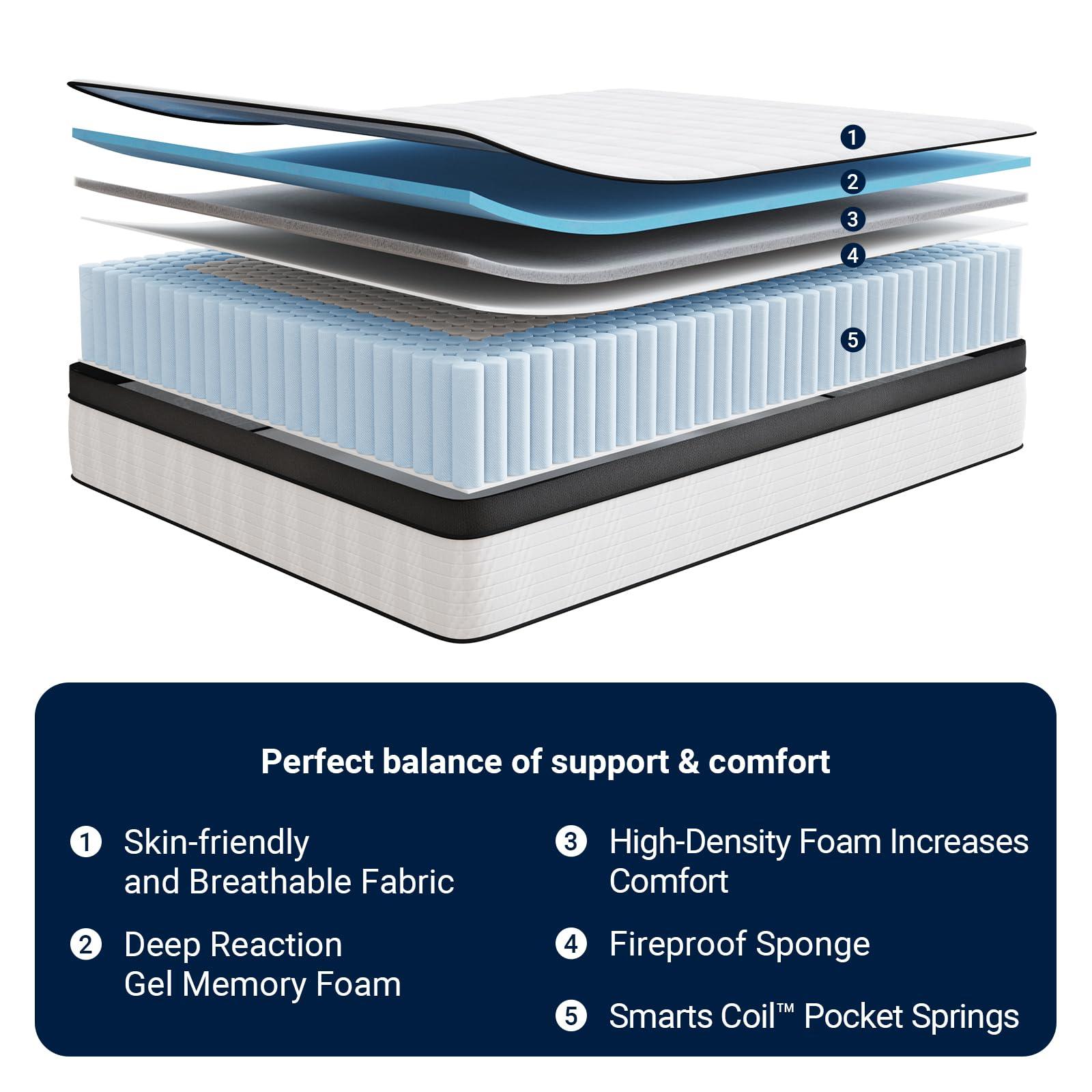 Avenco Queen Mattress, 12 Inch Medium Firm Queen Size Mattress in a Box, Hybrid Mattresses with Smarts™ Coil Pocket Springs for Motion Isolation, Strong Edge Support, CertiPUR-US Certified - Image 2
