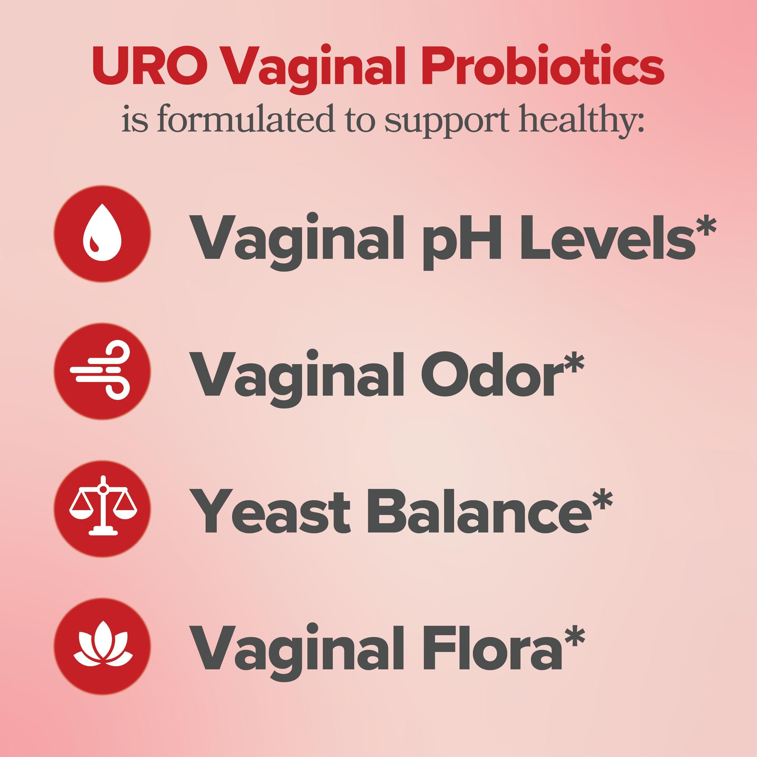 URO Vaginal Probiotic and URO Intimate Deodorant Bundle - Image 2