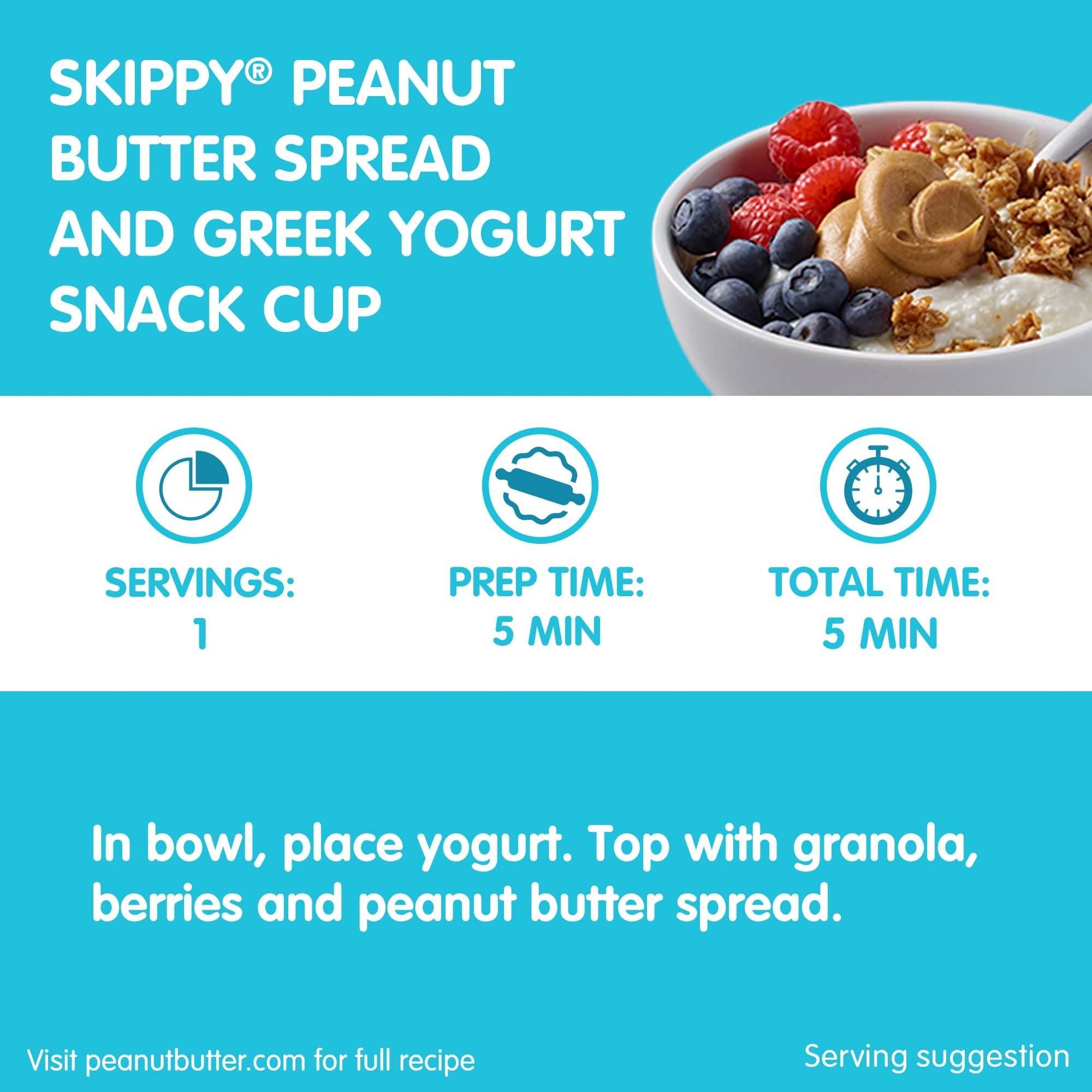 SKIPPY No Sugar Added Chunky Peanut Butter Spread, 16 oz Jars (Pack of 12) – 3 Ingredients, 7g Protein per Serving, Gluten-Free - Image 6