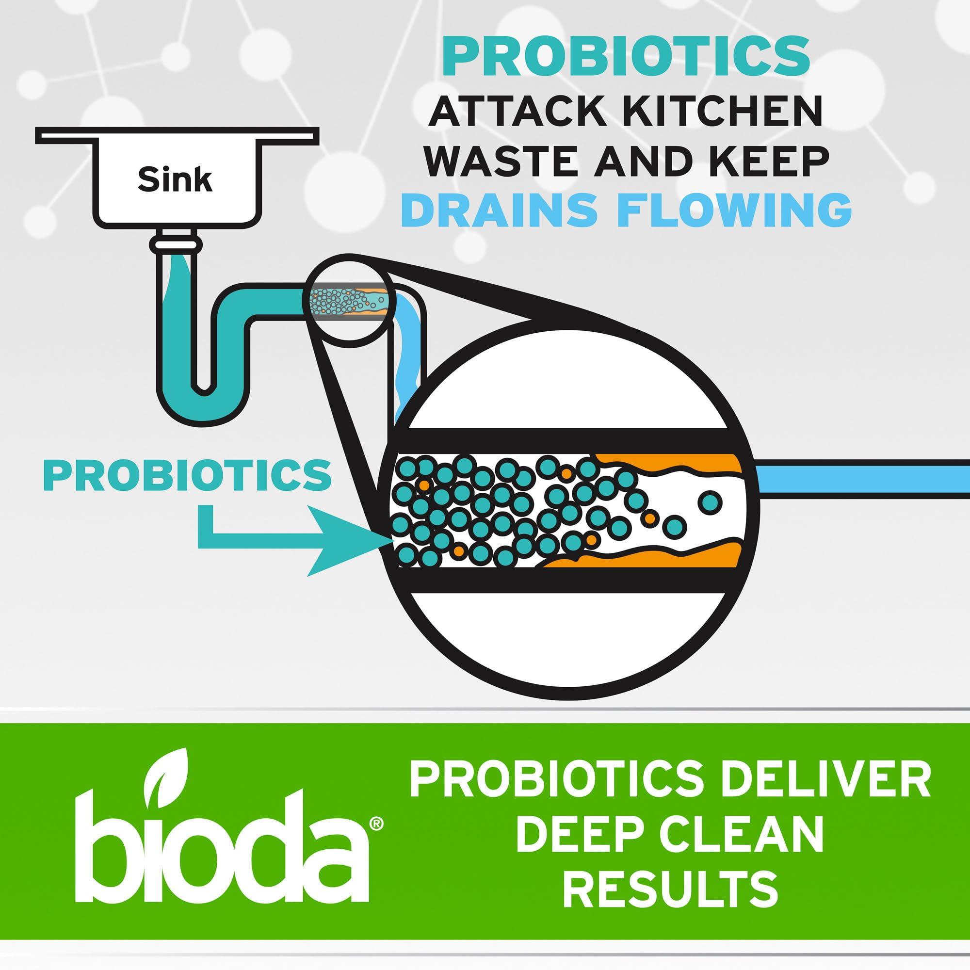 Bioda Multi-Purpose Probiotic Enzyme Cleaner and Deodorizer | Professional Strength | Trash Can Deodorizer, Pet Stains and Odors, Drains, Floors, Bathrooms, Toilets | Made in USA | 1 Gallon - Image 5