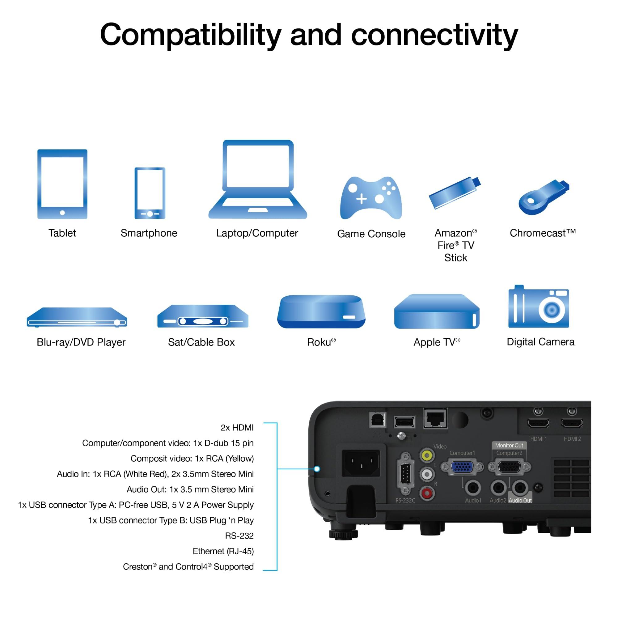 Epson Pro EX11000 3-Chip 3LCD Full HD 1080p Wireless Laser Projector, 4,600 Lumens Color/White Brightness, Miracast, 2 HDMI Ports, USB Power for Streaming, Built-in 16W Speaker - Image 3