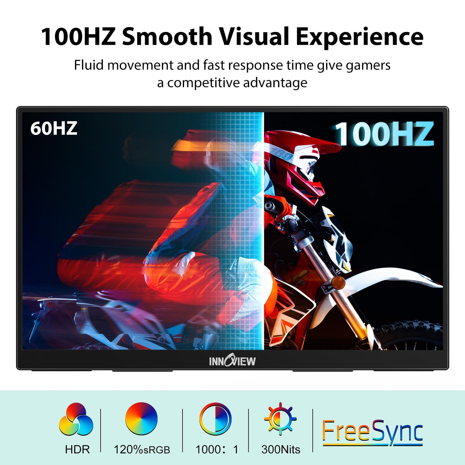 InnoView Portable Monitor 18.5 inch 100HZ 120% sRGB, 1080P FHD IPS Large Portable Monitor for Laptop USB C HDMI HDR Travel Monitor with Kickstand Mac PC Xbox PS4/5 Switch - Image 3