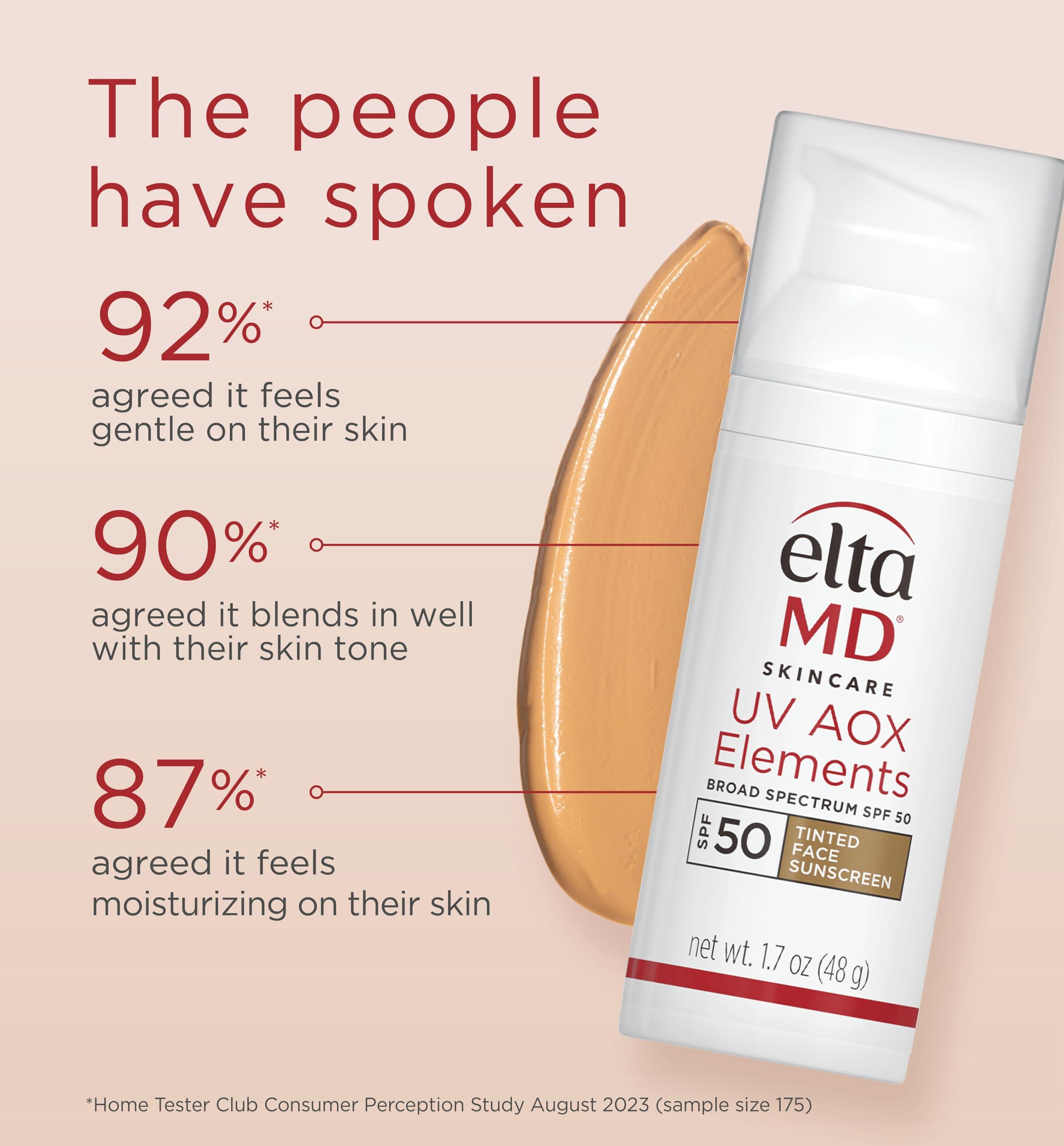 EltaMD UV AOX Elements Tinted Mineral Face Sunscreen Lotion, Tinted Moisturizer for Face SPF 50 with Antioxidants, For Dry Sensitive Skin 1.7 oz Pump - Image 6