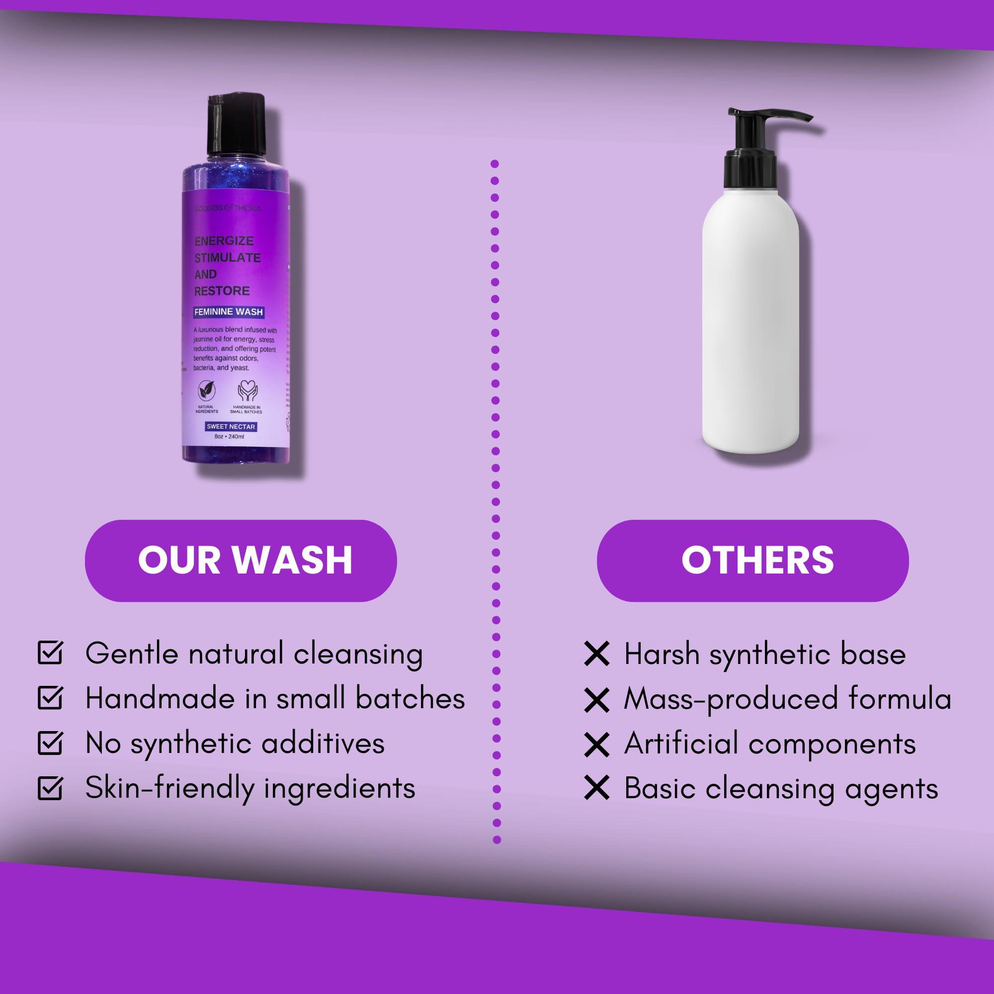 Sweet Nectar Yoni Wash – Gentle Feminine Care for Sensitive Skin | pH-Balancing, Odor Control & Hydration | Natural, Handmade & Hypoallergenic Yoni Soap | Fragrance-Free & Vegan - Image 5
