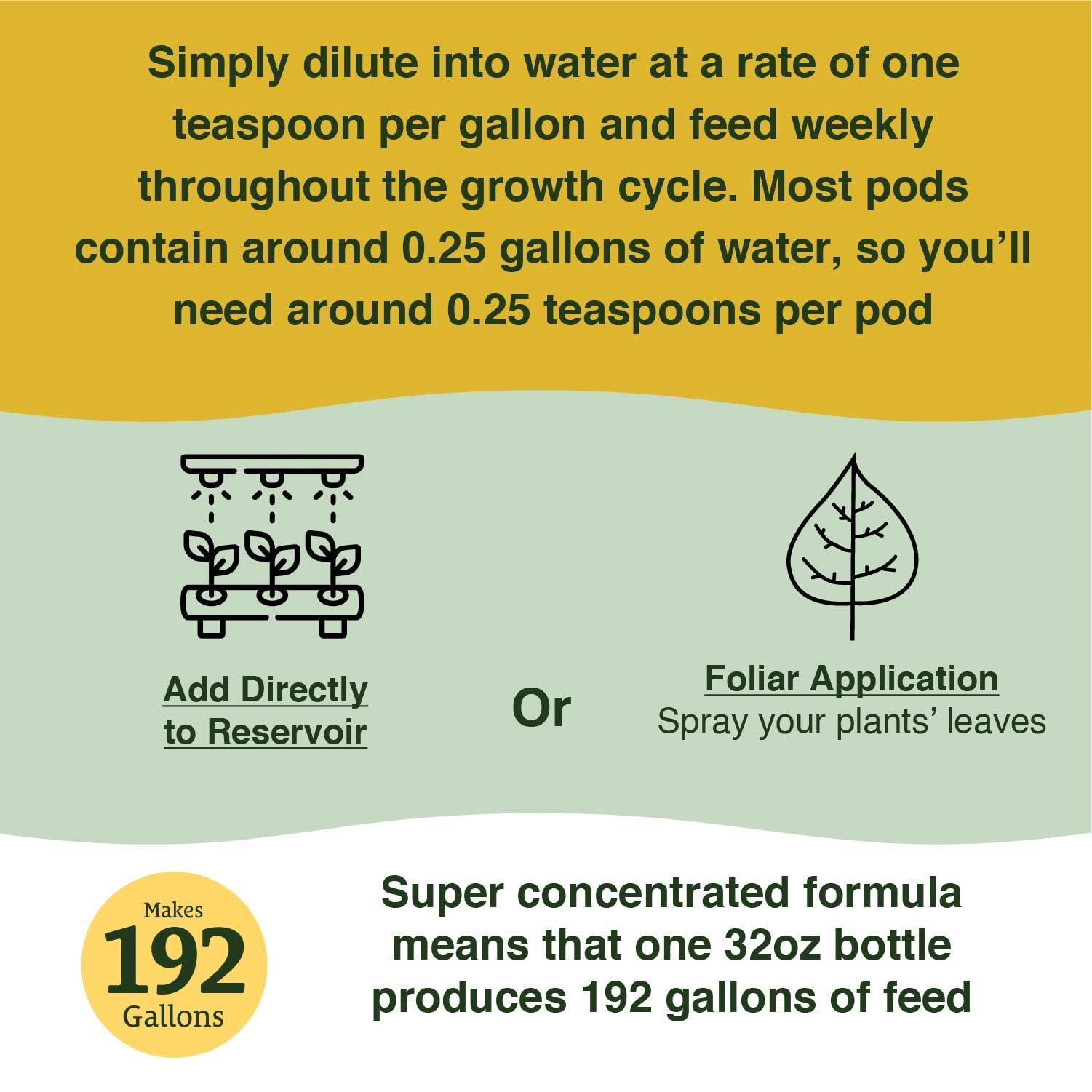 Farmer's Secret Hydroponic Booster Fertilizer - Super Concentrated 4-11-8 Formula - Use with Any Hydroponic or Aeroponic System - Great for Herbs, Veggies, Fruits, and More (32oz) - Image 4