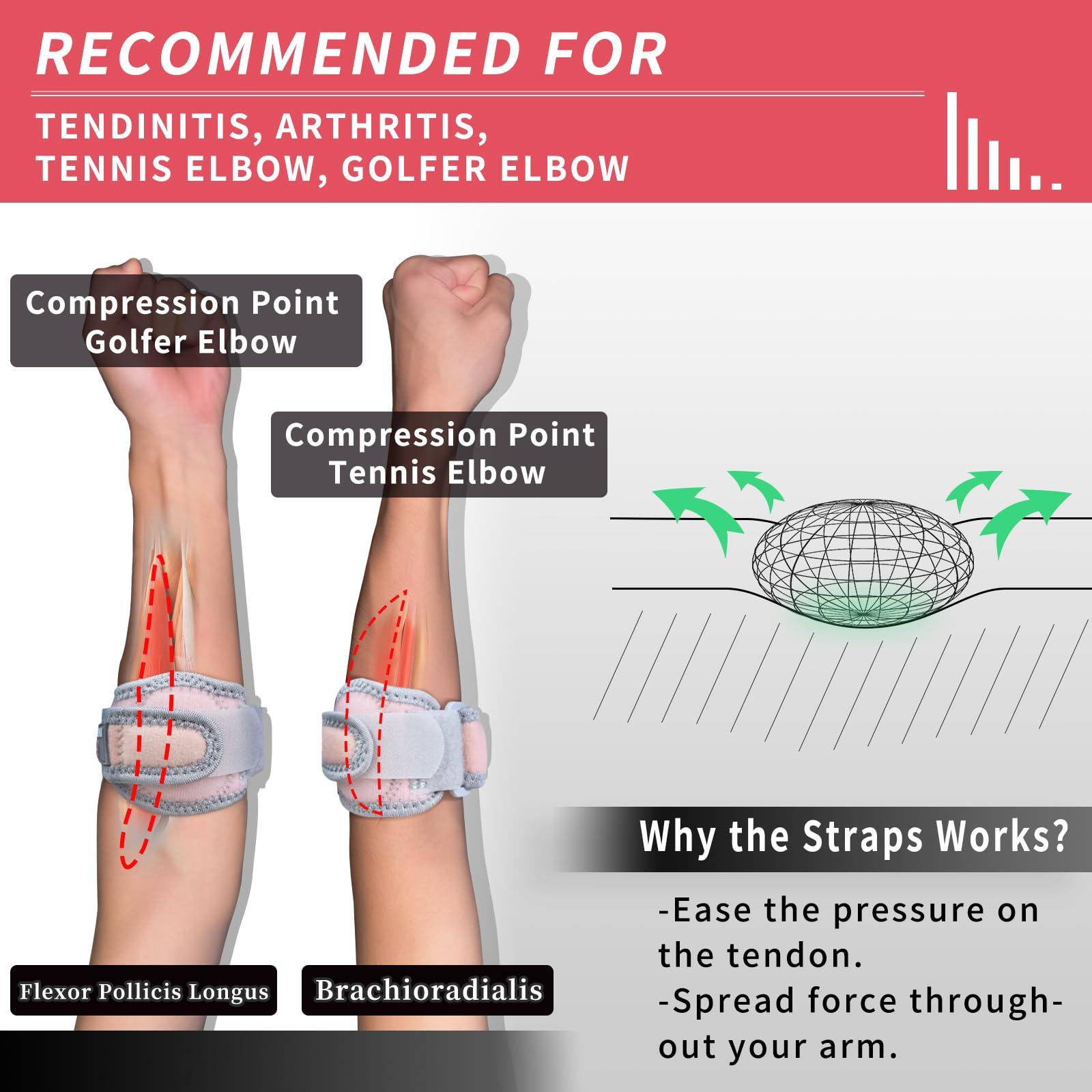 INDEEMAX Elbow Brace for Tendonitis and Tennis Elbow Strap for Women Men, 2 Pack Golfers Elbow Brace Counterforce Band with Compression Pad, Effective Tendon Pain Relief, Pink - Image 3