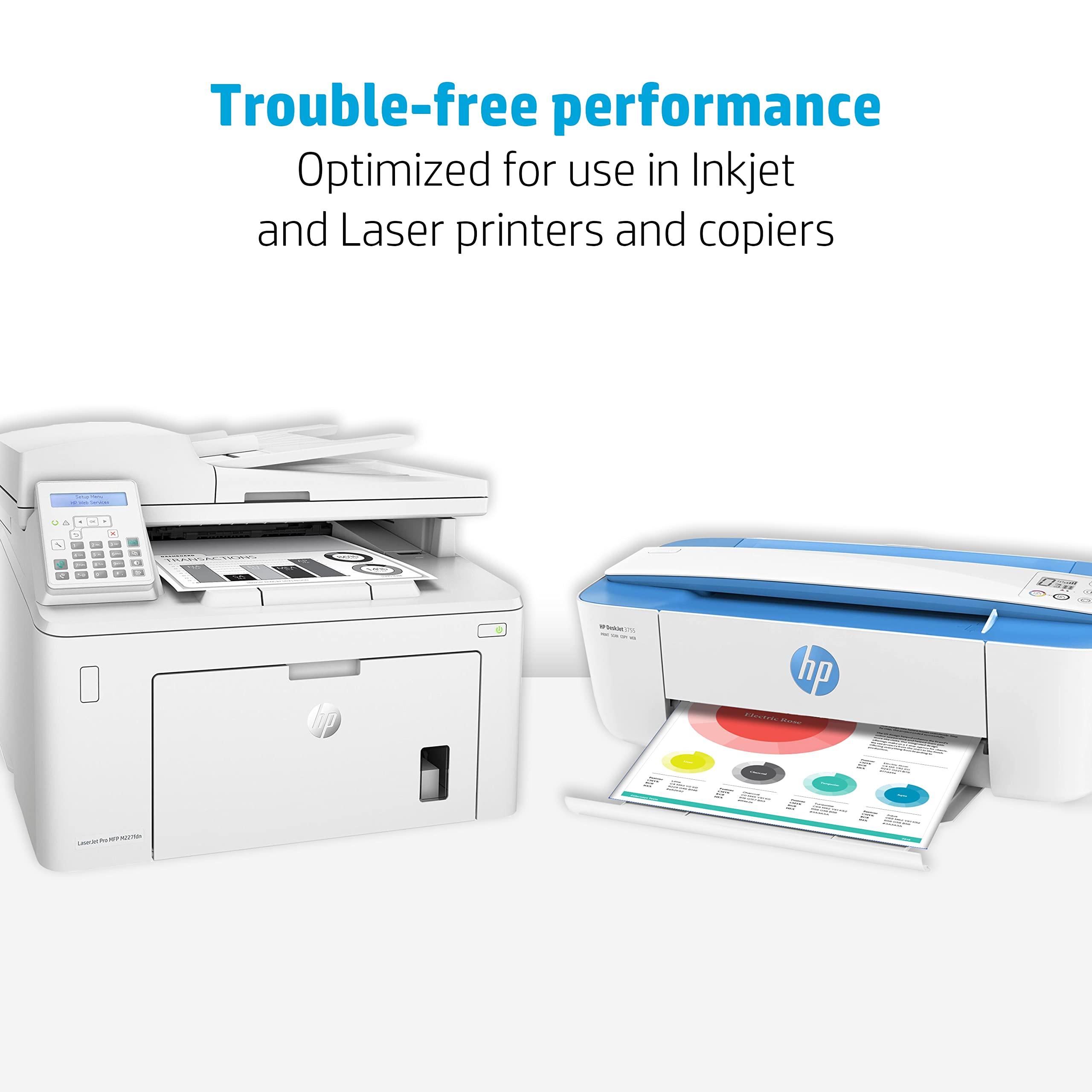 HP Papers | 8.5 x 11 Paper | BrightWhite 24 lb |1 Ream - 500 Sheets| 100 Bright | Made in USA - FSC Certified | 203000R - Image 4