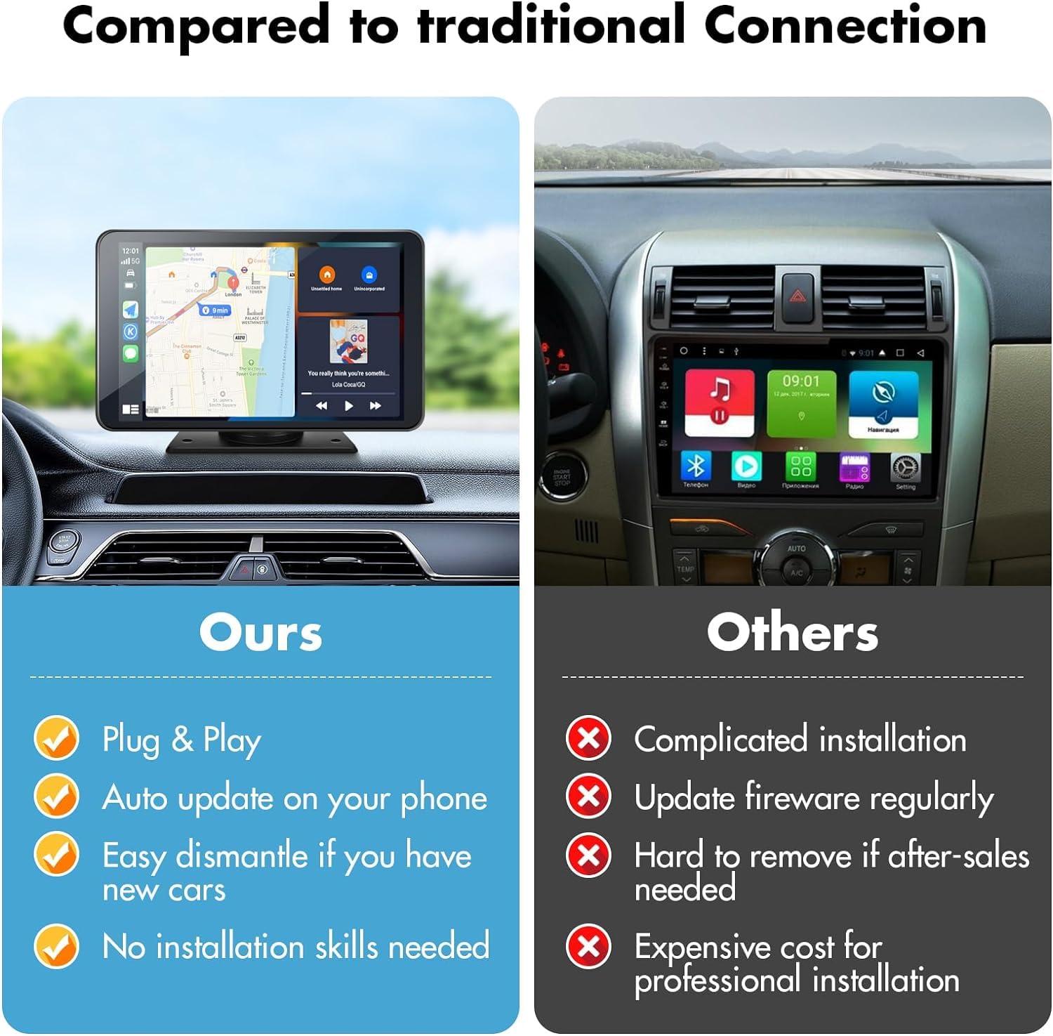 Eleacc Portable Wireless Carplay Car Stereo, 7" HD Touchscreen for Car with Apple CarPlay & Android Auto with Mirror Link/Backup Camera/Siri/Bluetooth/Navigation/AUX for All Vehicles - Image 8