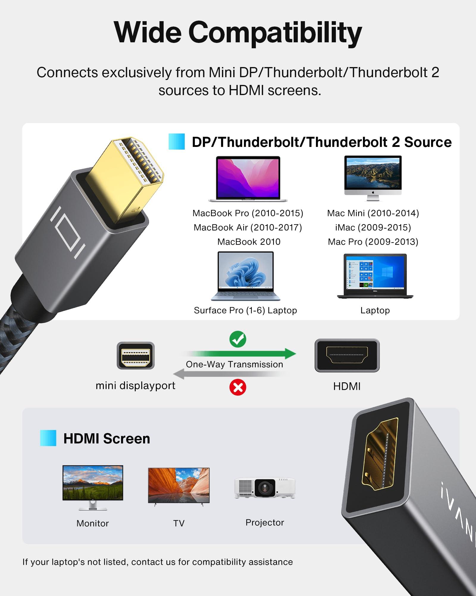 IVANKY Mini DisplayPort to HDMI Adapter, Mini DP(Thunderbolt) to HDMI Adapter, Gold-Plated Braided,Thunderbolt 2 to HDMI Compatible with MacBook Air/Pro, Microsoft Surface Pro/Dock, Monitor, Projector - Image 6