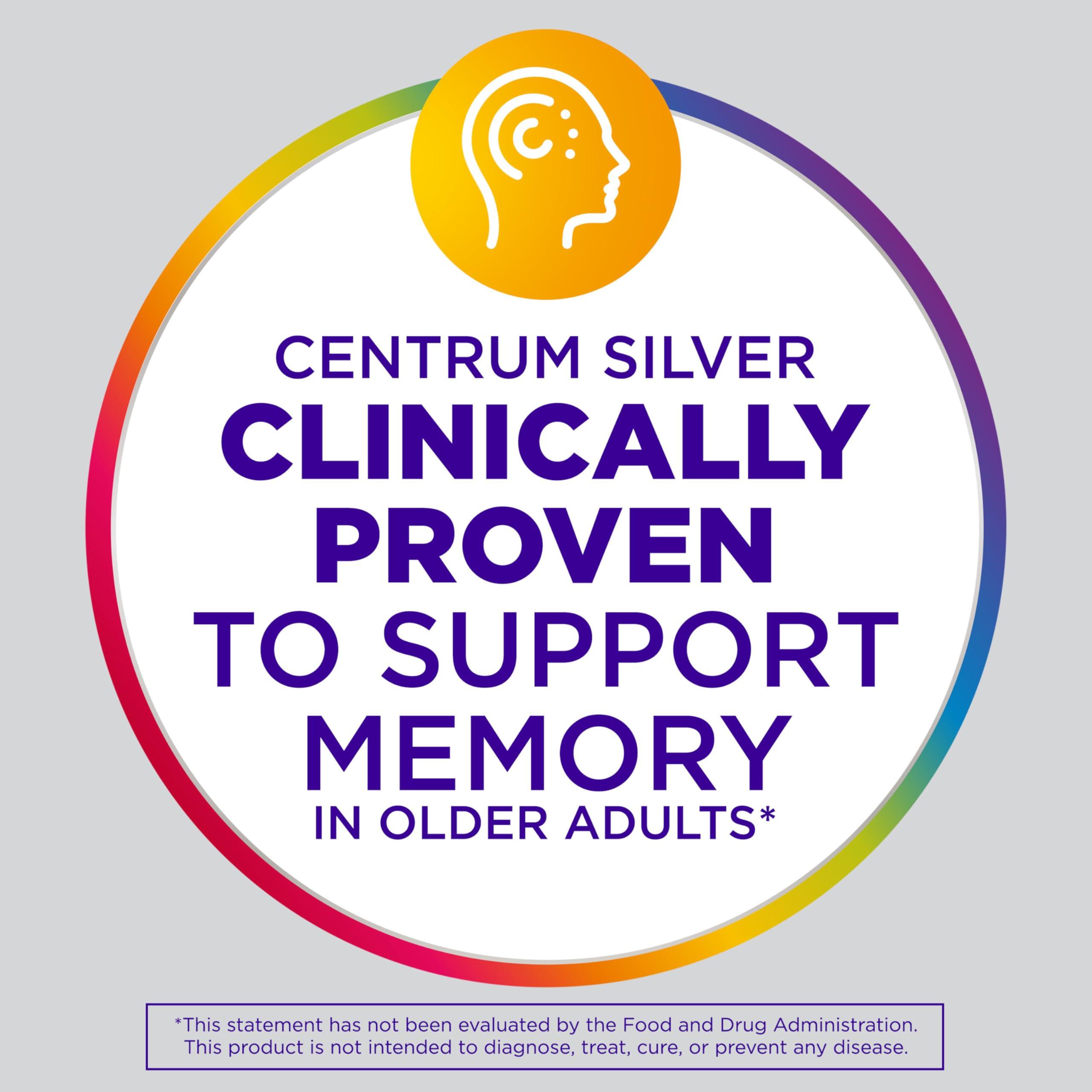 Centrum Silver Women's Multivitamin for Women 50 Plus, Multivitamin/Multimineral Supplement with Vitamin D3, B Vitamins, Non-GMO Ingredients, Supports Memory and Cognition in Older Adults - 200 Ct - Image 9