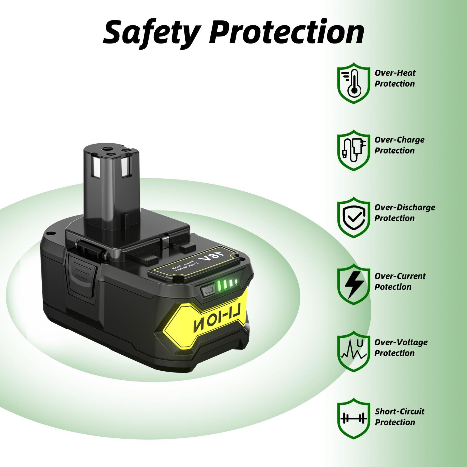 BATTOOL Upgraded 7000mAh Replacement for Ryobi 18V Lithium Battery and Charger Combo Compatible with Ryobi ONE+ 18V Battery P102 P103 P104 P105 P107 P108 P109 Cordless Tools 2Pack with Charger - Image 6