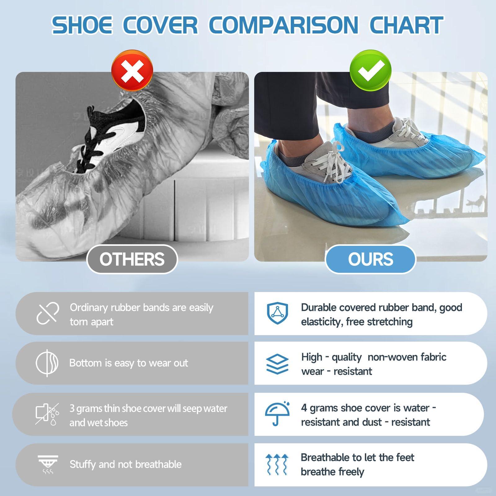Kearning 100 Pack(50 Pairs) Shoe Covers Disposable Water-Resistant Non Slip Shoe Cover Indoor Booties for Shoes Covers Non-Woven Boot Covers Foot Covers Fits Size Up To Men 11 Women 13 House Cleaning - Image 3