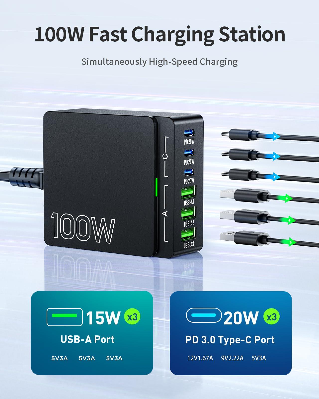 USB C Charger Block Charging Station: 100W 6 Port GaN Fast Charging Brick Hub Cube Box - PD 3.0 Type C & USB A Wall Charger Power Adapter for All iPhone iPad Samsung Android Pixel Series - Image 3