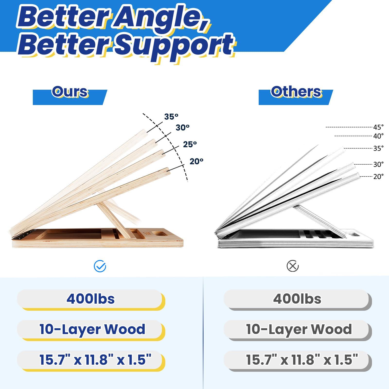 StrongPal Adjustable Wooden Slant Board, 5 Angles (15°–35°) for Safe Stretching, Squats & Rehab – Anti-Slip top & Base, Durable 10-Layer Wood, Supports up to 400lbs for Home Gym & Recovery use - Image 2