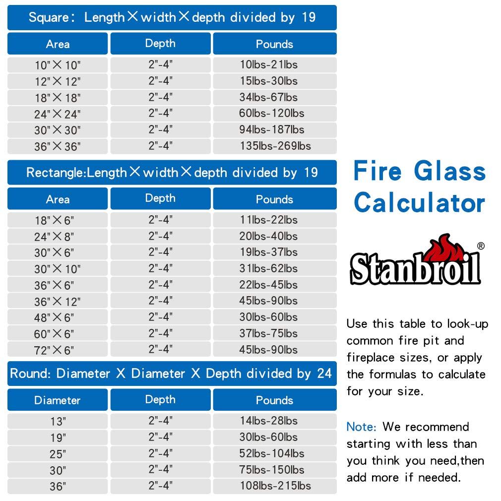 Stanbroil 10-Pound Blended Fire Glass Beads - 1/2 inch Fire Glass Drops Blended Cobalt Blue, Crystal Ice, Caribbean Blue Luster for Indoor and Outdoor Gas Fire Pits and Fireplaces - Image 6