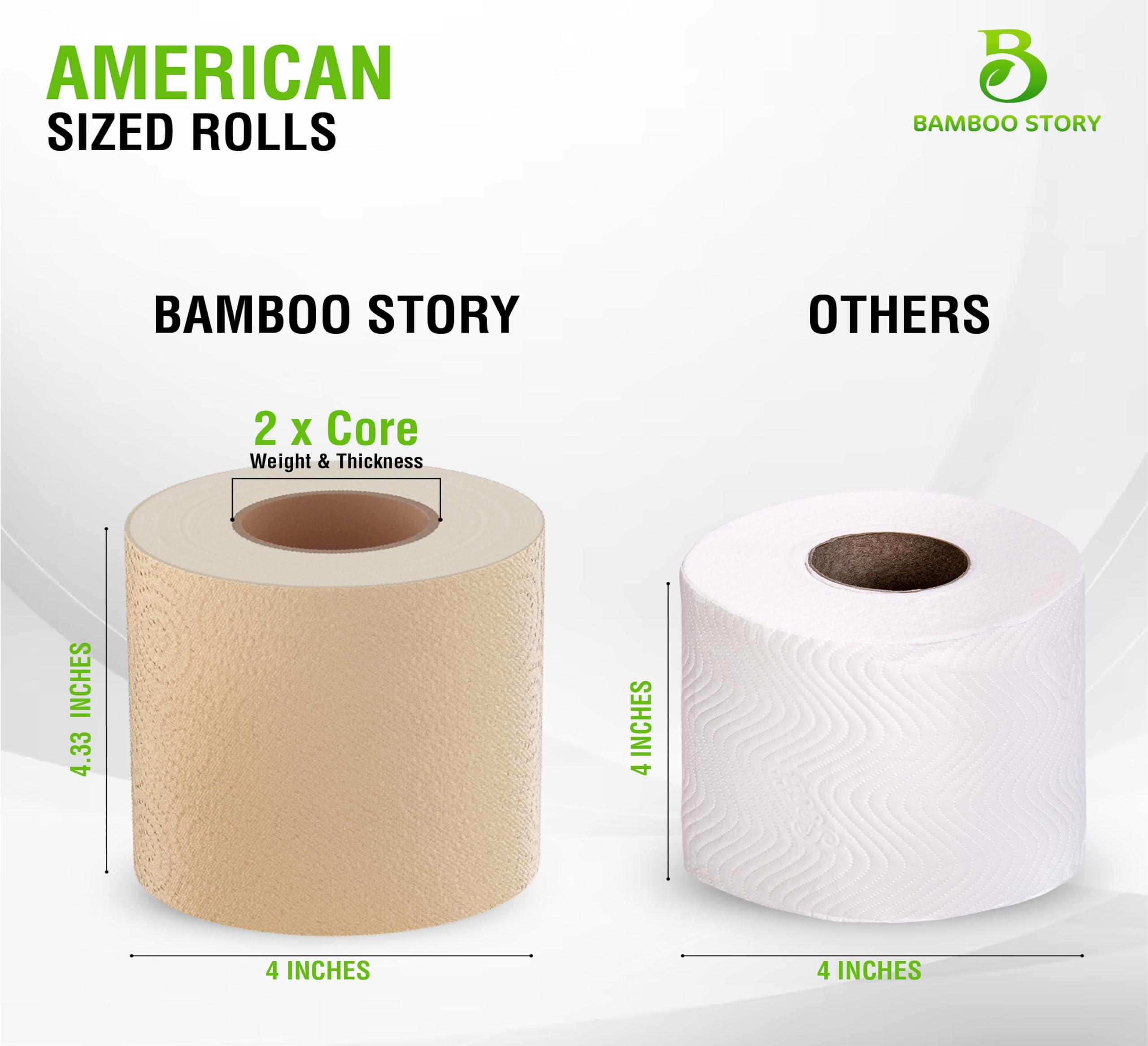 Bamboo Story Premium Bamboo Toilet Paper, PFAS Free, Chemical Free Toilet Paper, Unbleached, (24) 3PLY & 300 Sheets, FSC Certified, Organic Brown, Plant-Based, Tree-Free, Plastic Free, BPA Free (24) - Image 5