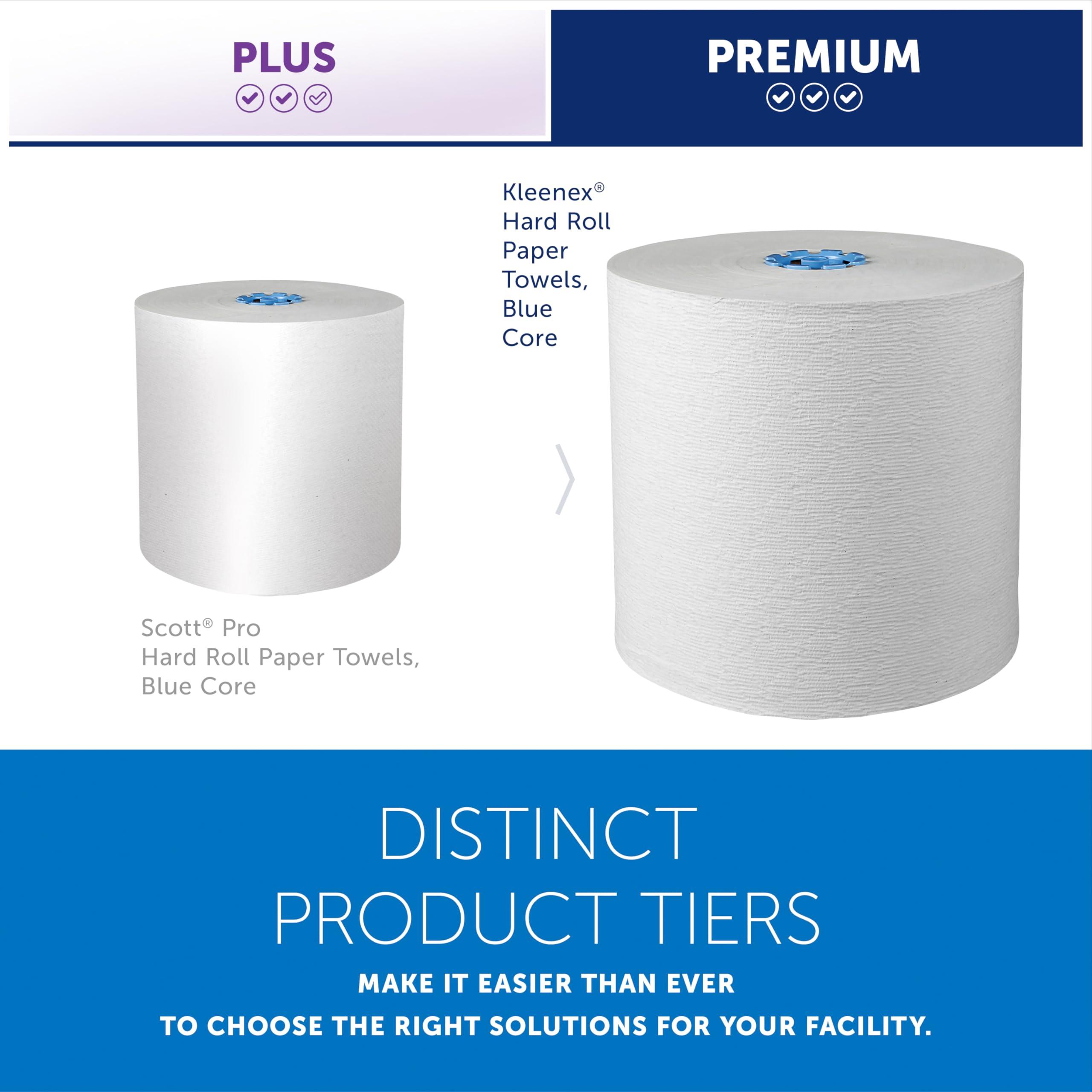 Kleenex Professional Hard Roll Paper Towels, Bulk (25637), Premium Absorbency Pockets, White, for Scott-brand Blue Core Dispensers (6 Rolls at 700' Each, 4,200'/Case) - Image 11