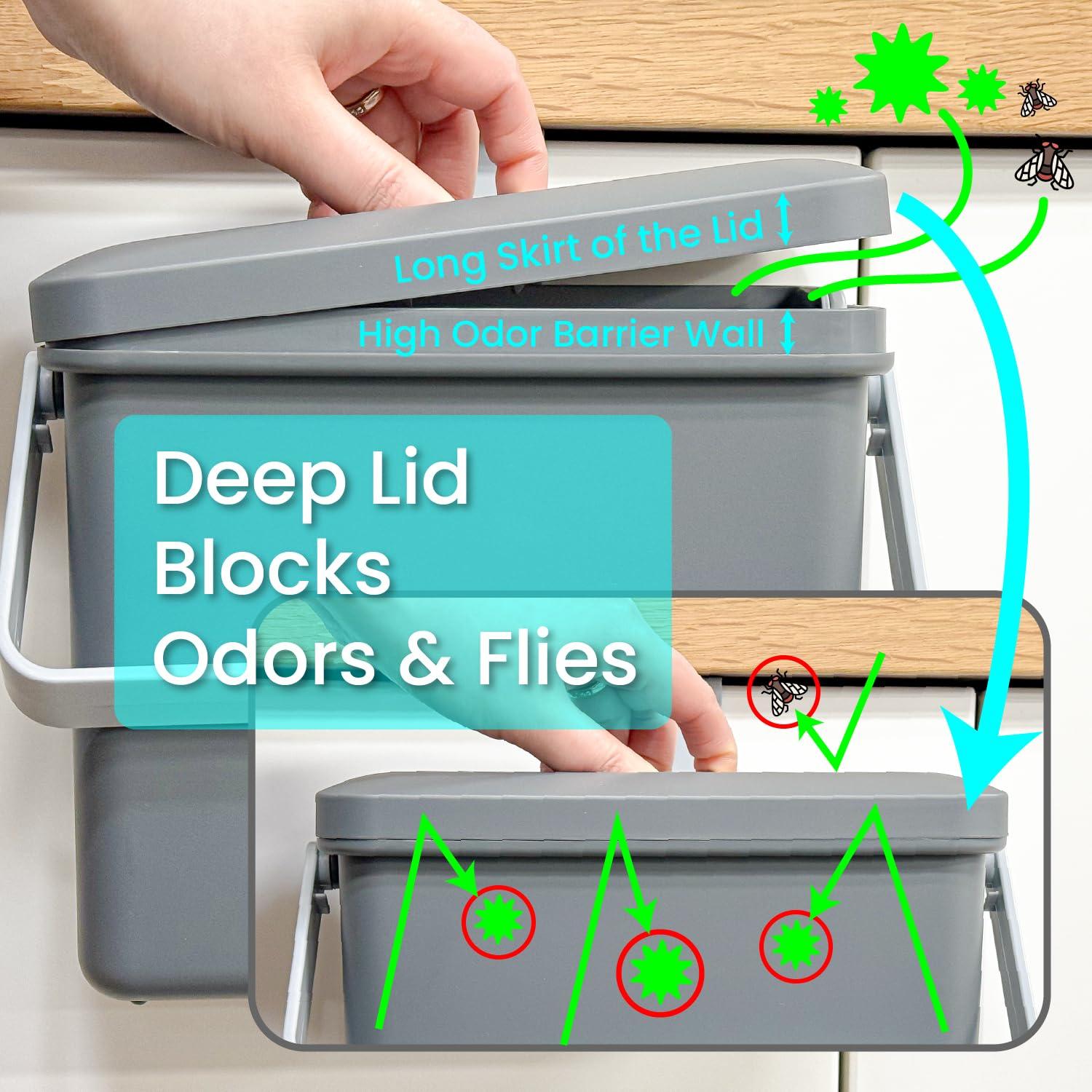 DeHUB Small Food Waste Bin for Kitchen, Home Cafe, Countertop, Under Sink with Auto Lock Lid, Vinyl Holder, Self Adhesive, Water Drainage Inner Basket, 2.5L/0.6 Gal, Grey - Image 2