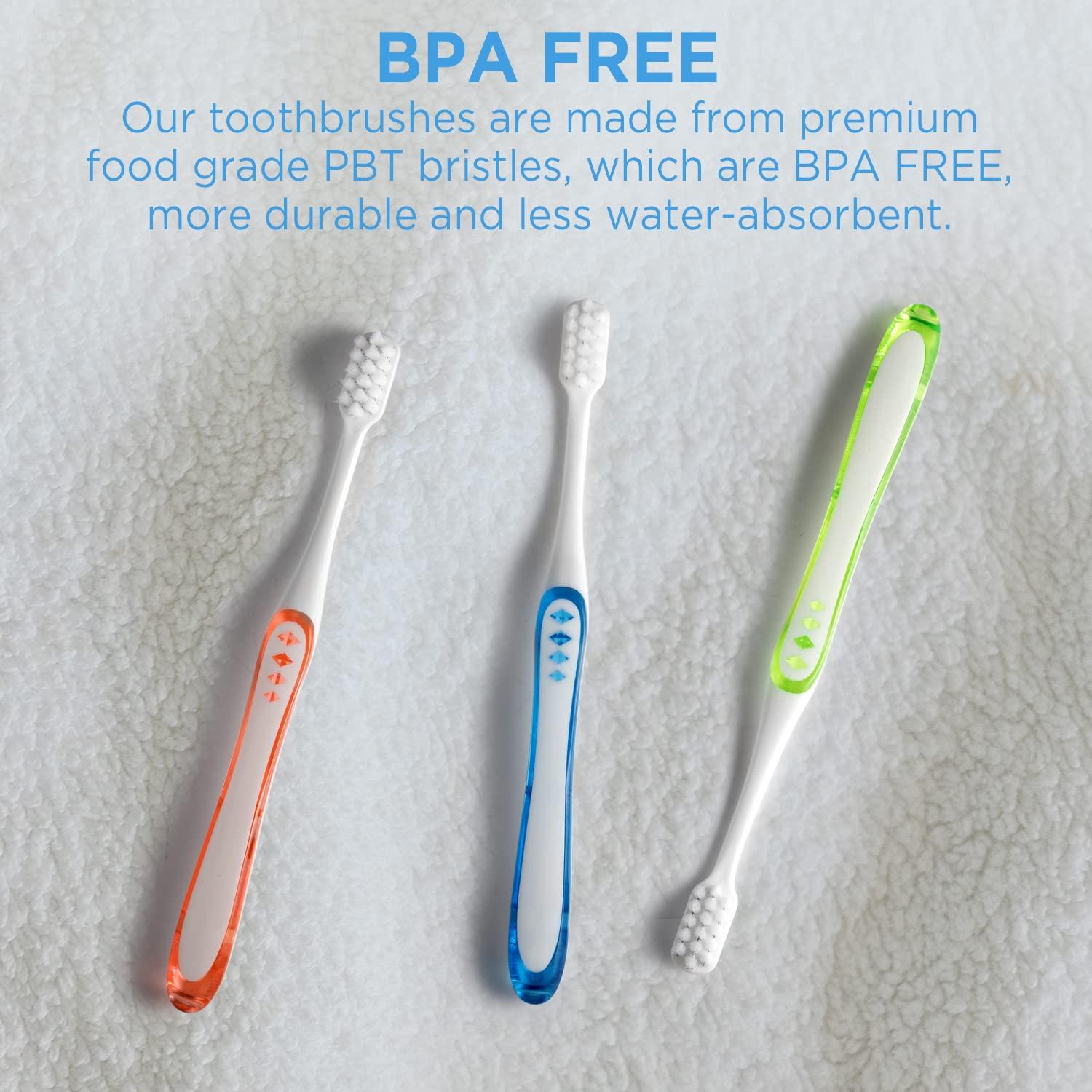 Frekare Extra Soft Toothbrushes for Adults, with 10000 Micro Nano Bristles, for Sensitive Teeth and Gum Recession (Compact Head, 6 Count) - Image 7
