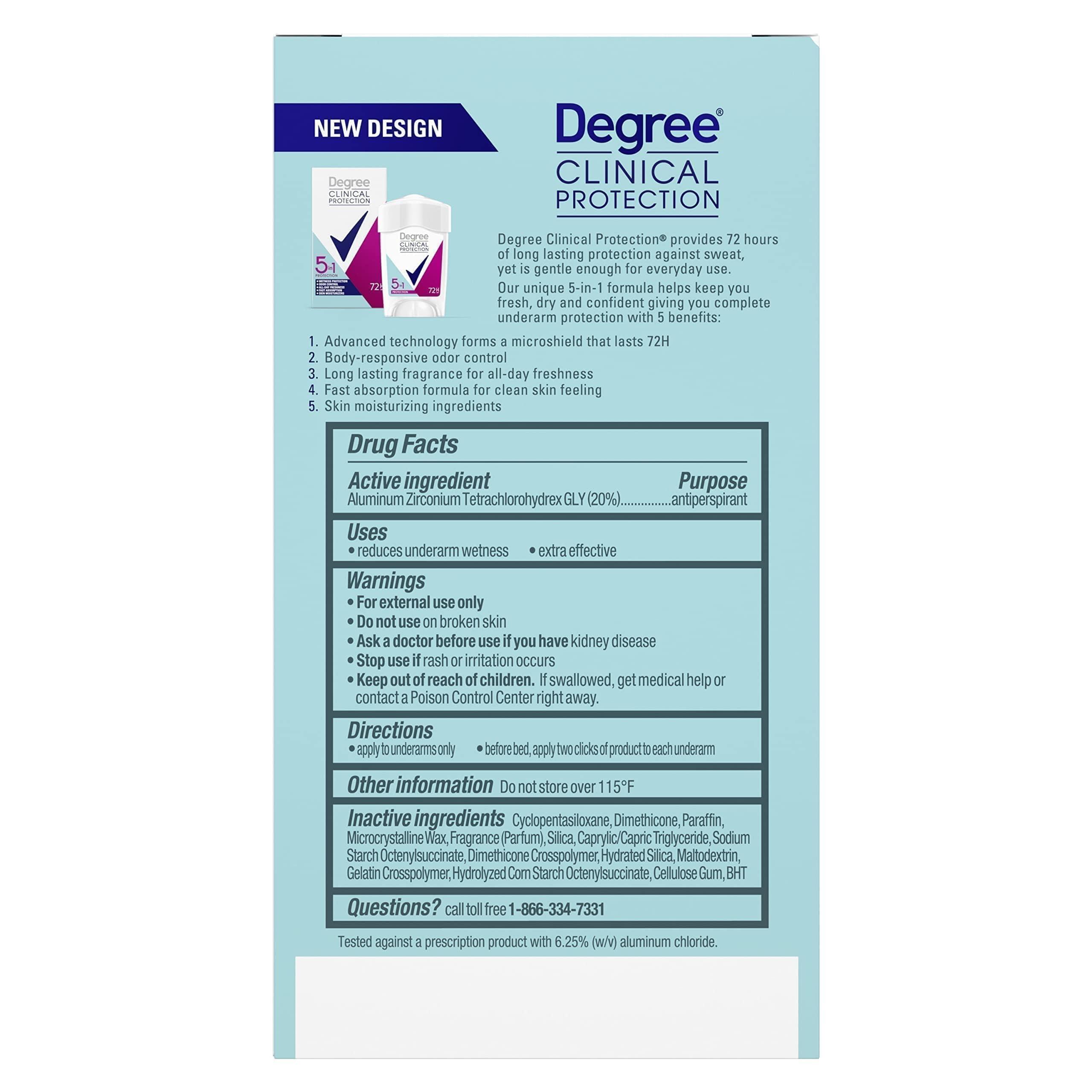 Degree Clinical Protection Antiperspirant Deodorant 72-Hour Sweat & Odor Protection 5-in-1 Antiperspirant for Women 1.7 oz - Image 8