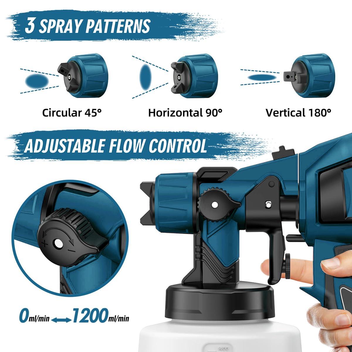 Paint Sprayer Tool 1000W High Power Electric Spray Paint Gun Easy to Clean for Furniture Cabinets Fence Walls Door Garden Chairs Blue - Image 3